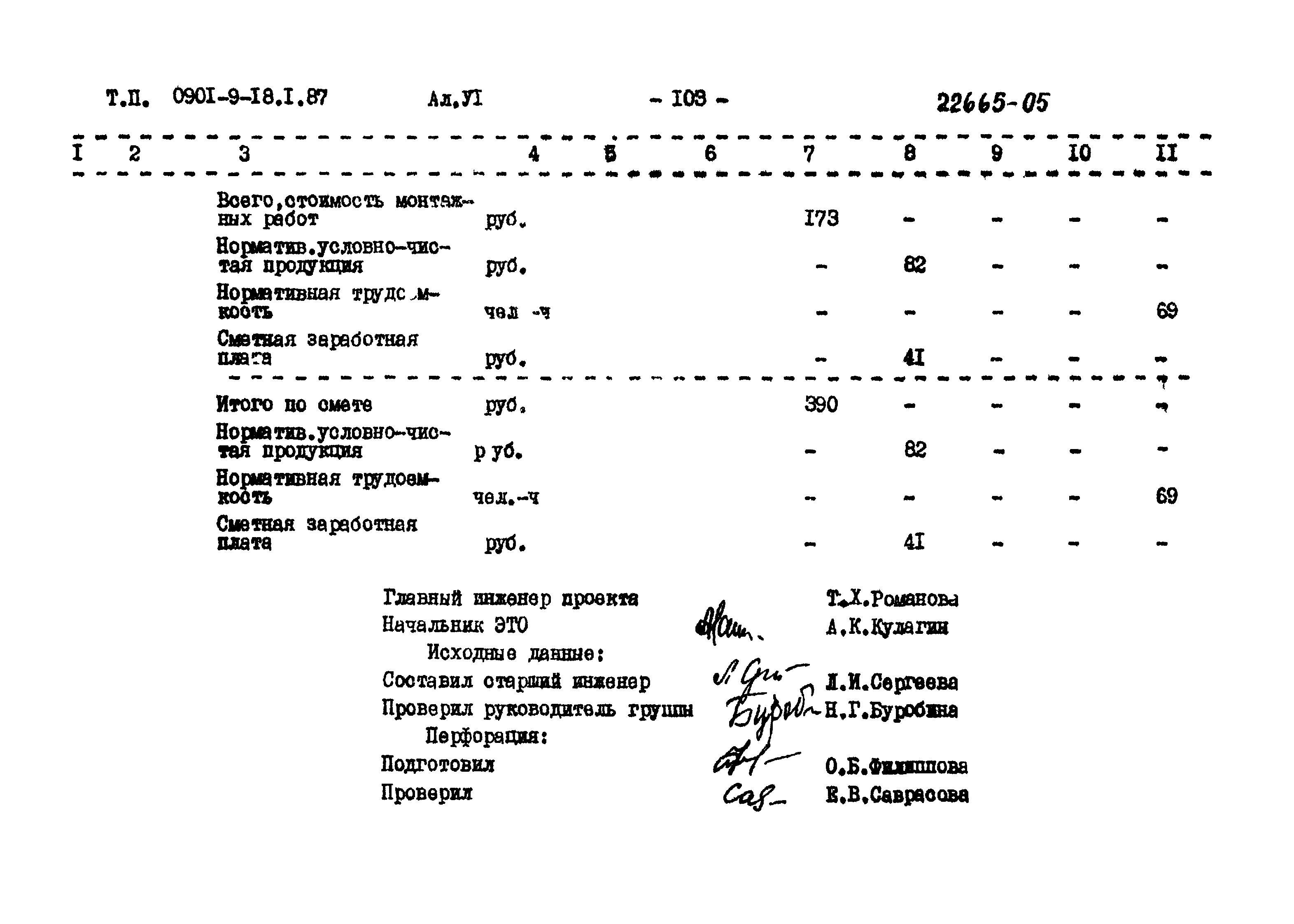 Типовой проект 0901-9-18.2.87