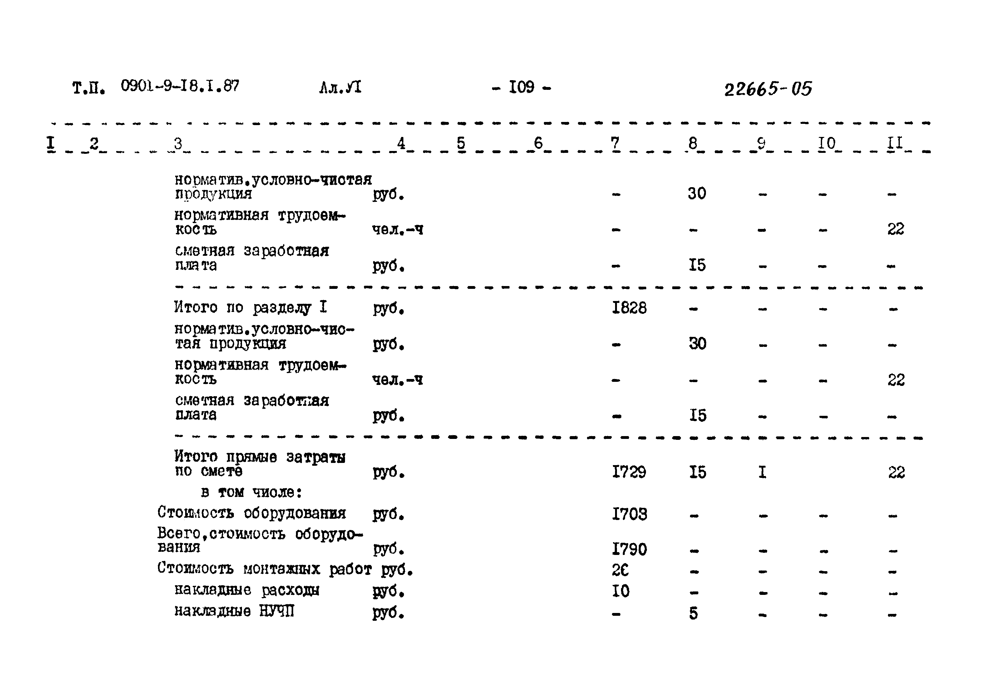 Типовой проект 0901-9-18.2.87