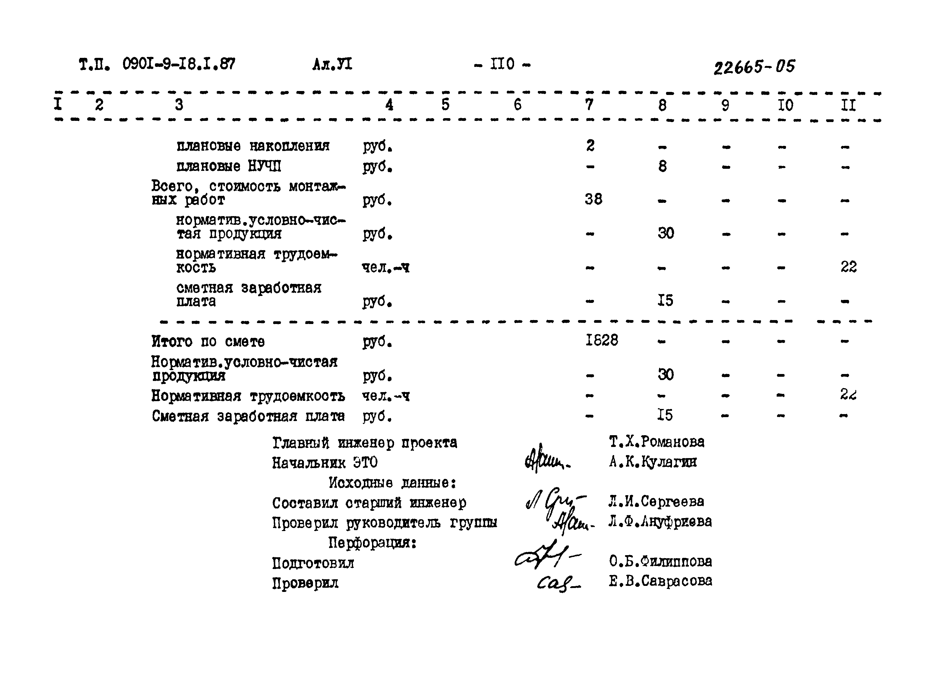 Типовой проект 0901-9-18.2.87