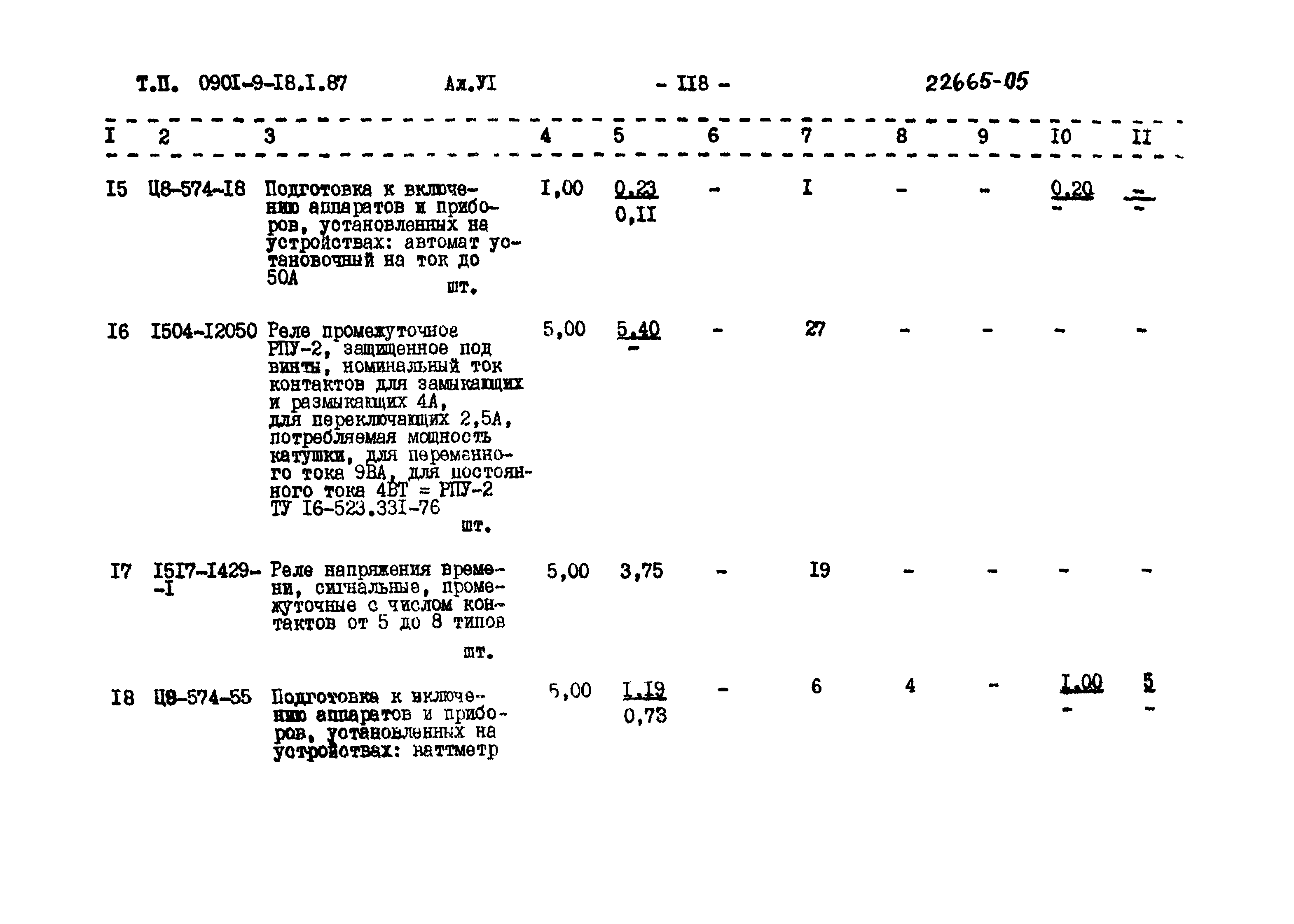 Типовой проект 0901-9-18.2.87