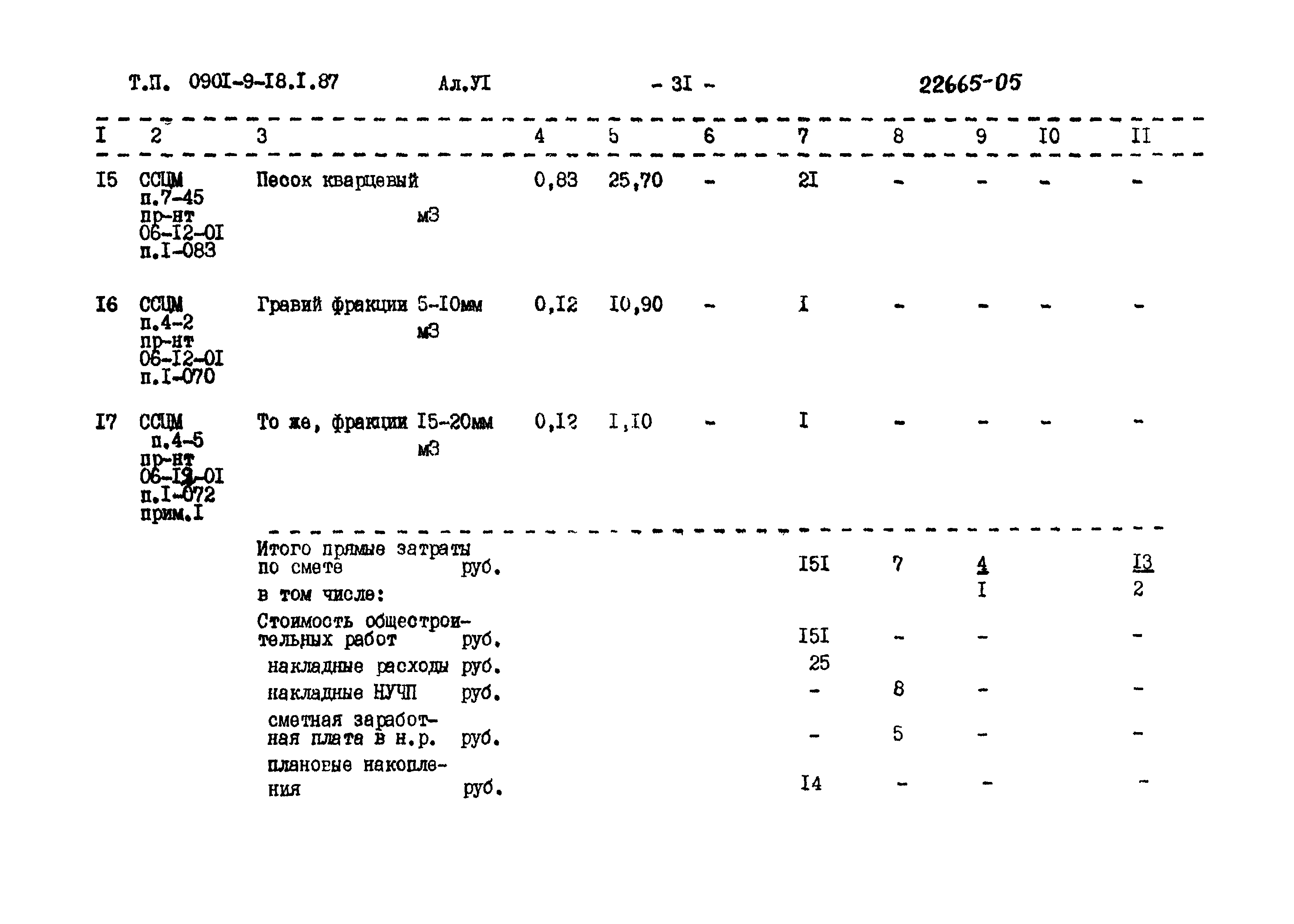 Типовой проект 0901-9-18.2.87