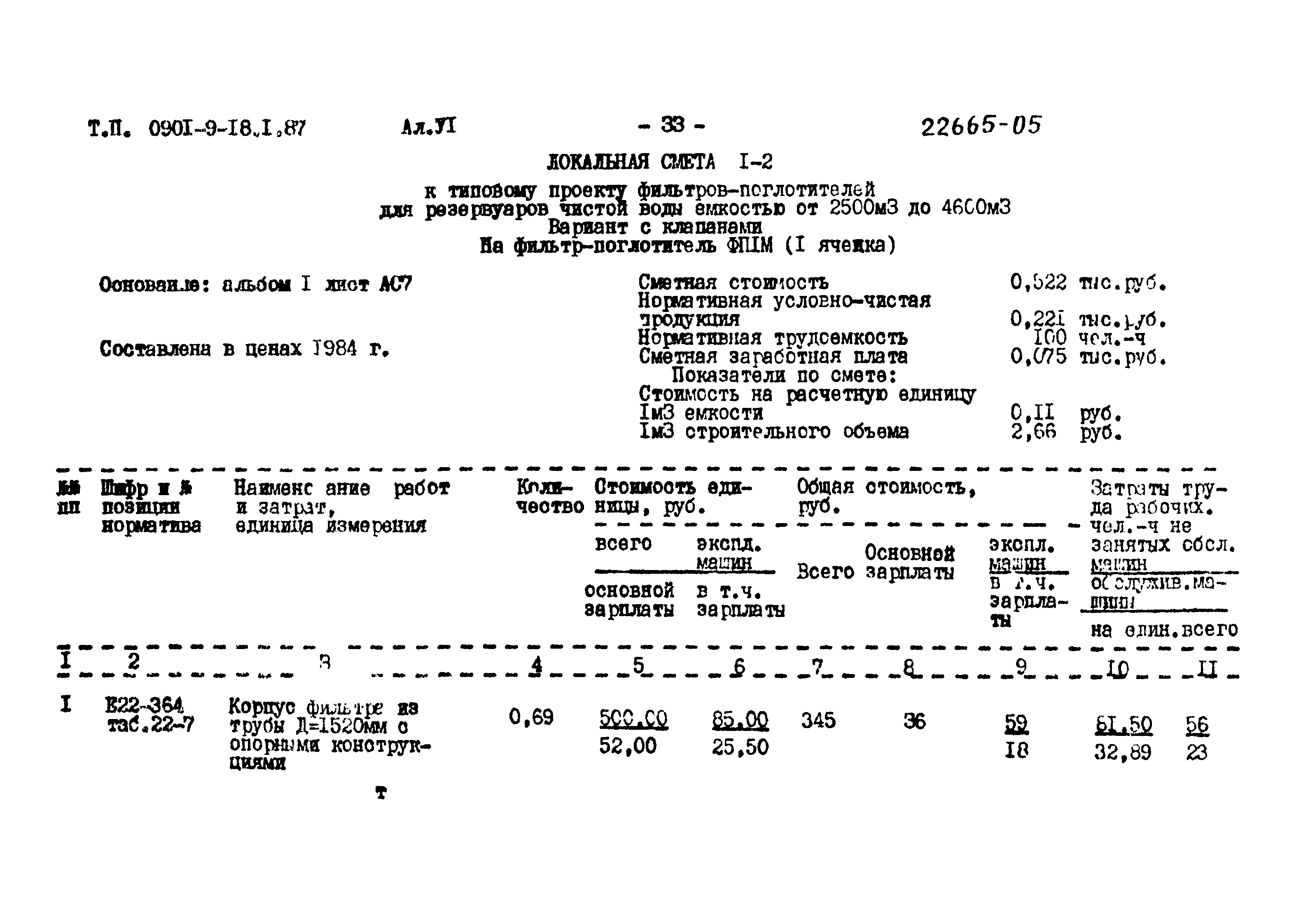 Типовой проект 0901-9-18.2.87