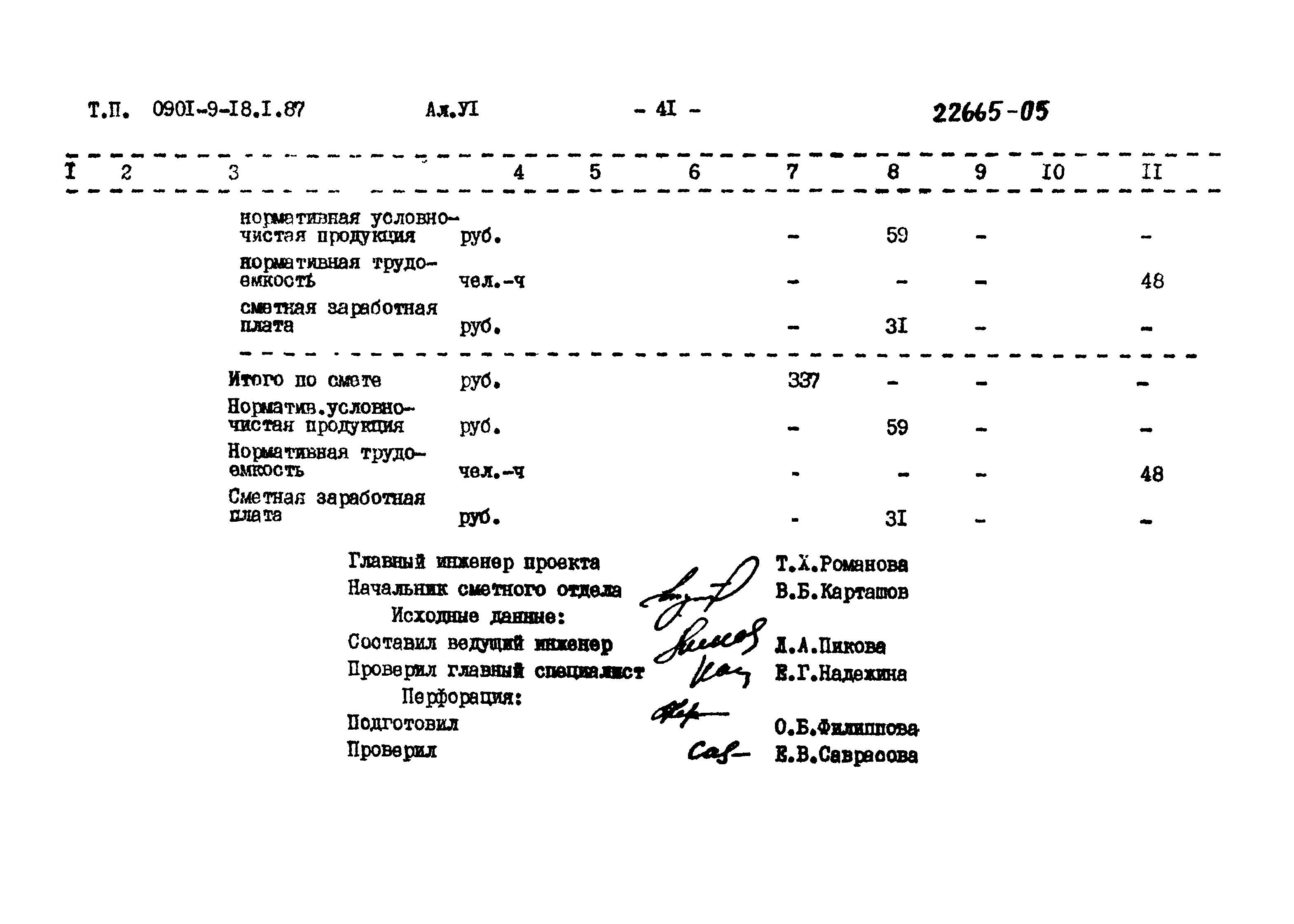 Типовой проект 0901-9-18.2.87