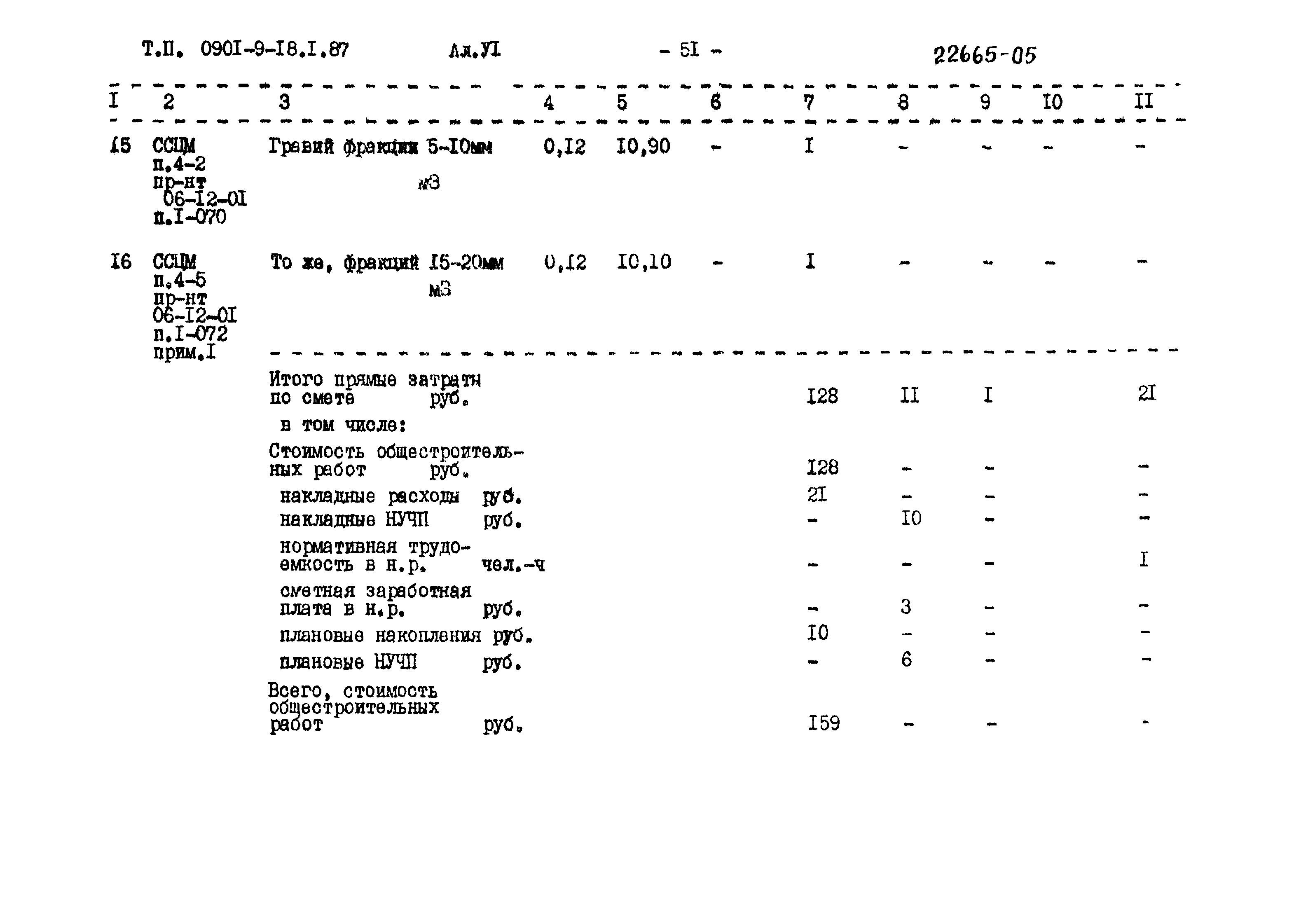 Типовой проект 0901-9-18.2.87