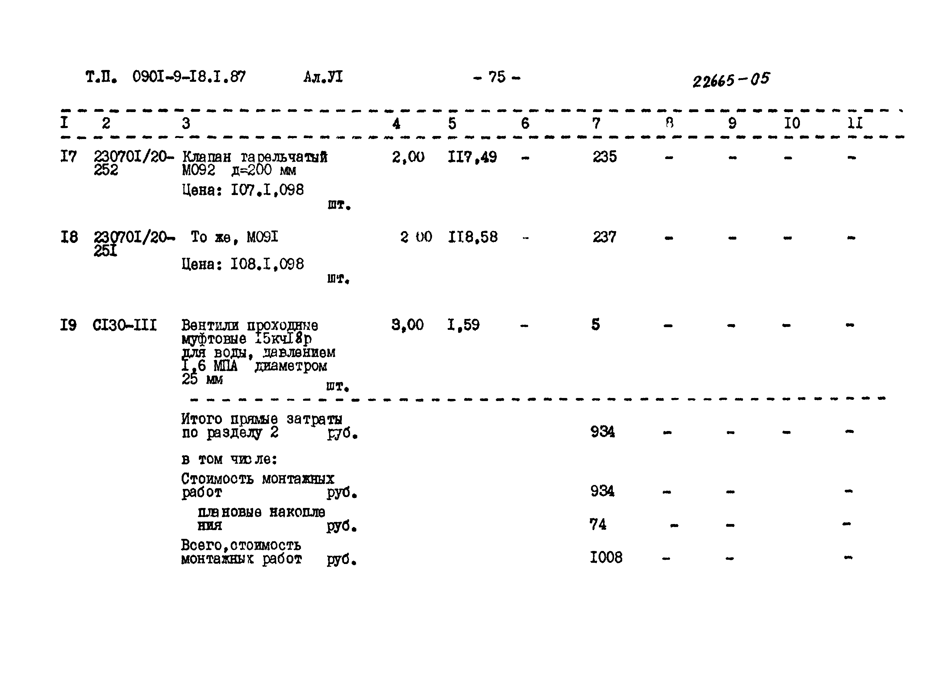 Типовой проект 0901-9-18.2.87