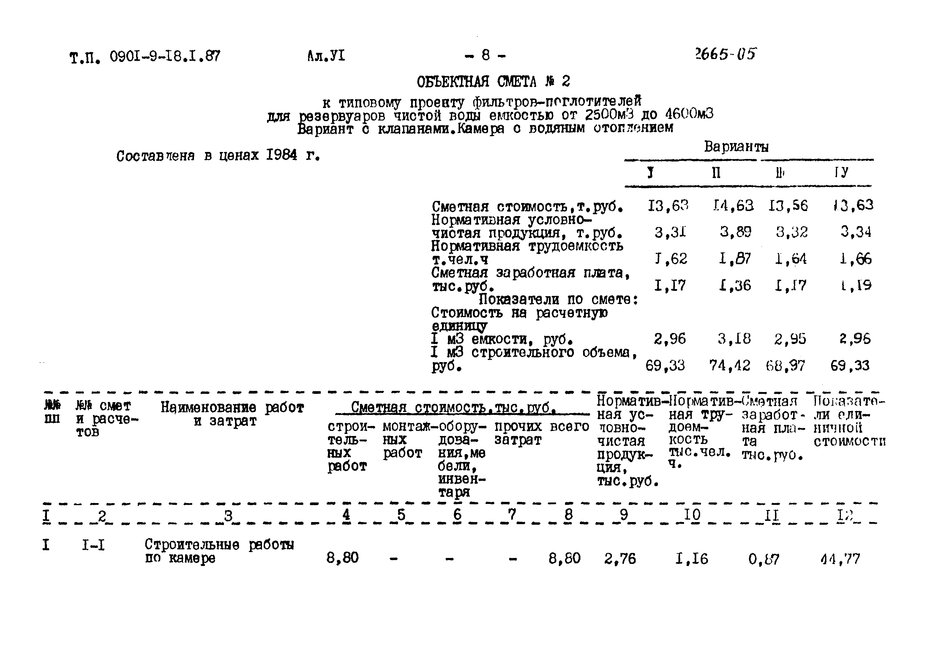 Типовой проект 0901-9-18.2.87