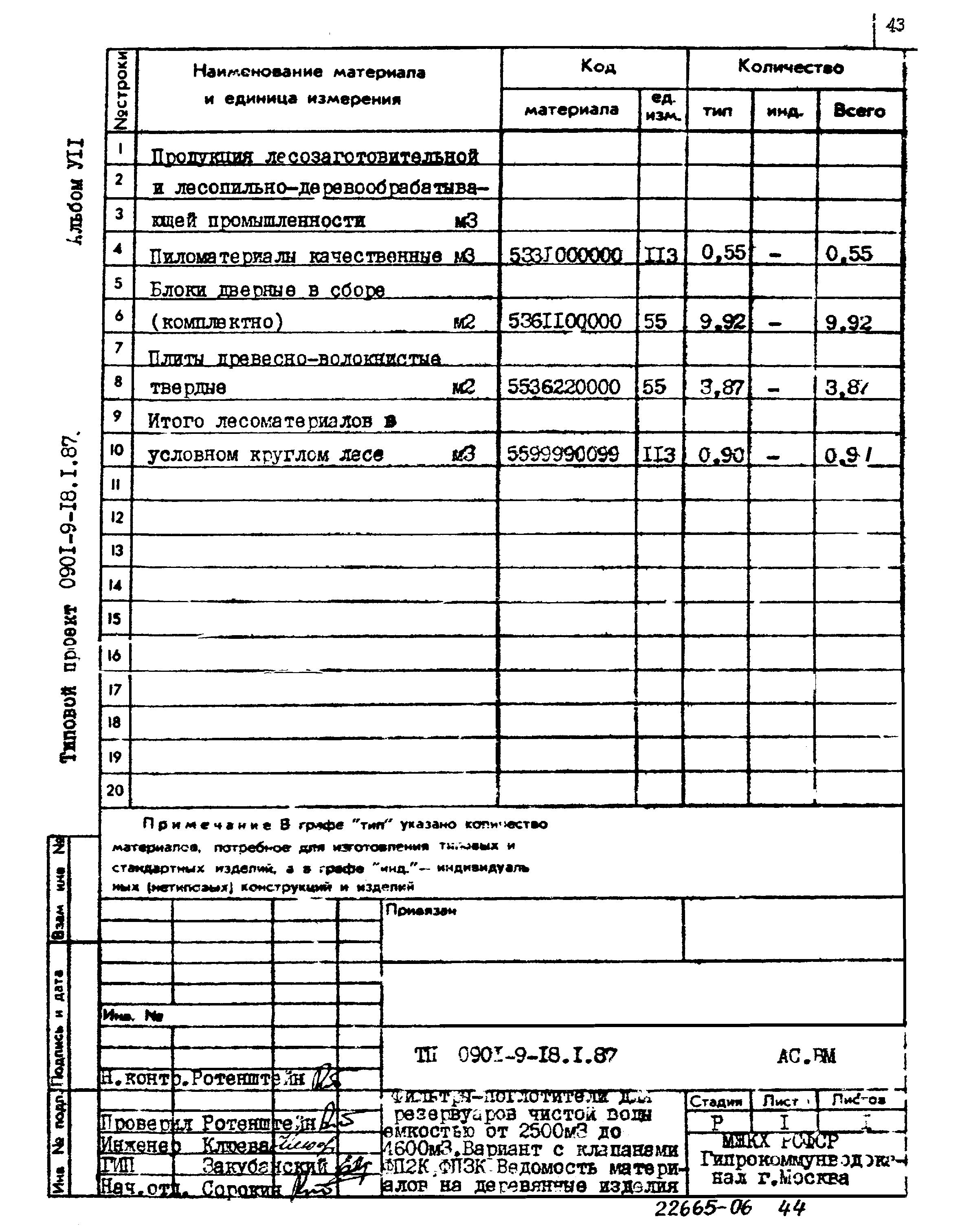 Типовой проект 0901-9-18.1.87