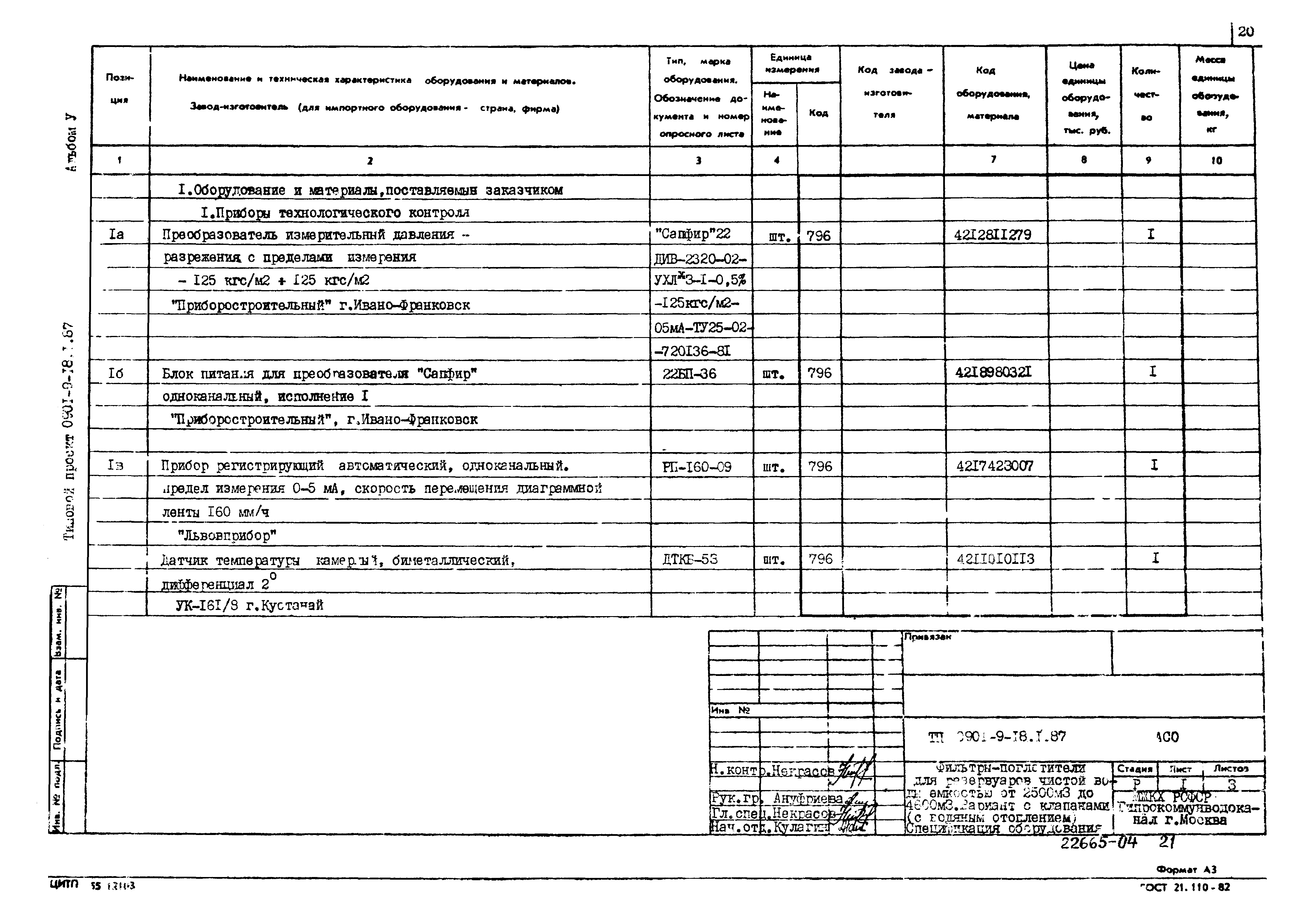 Типовой проект 0901-9-18.1.87