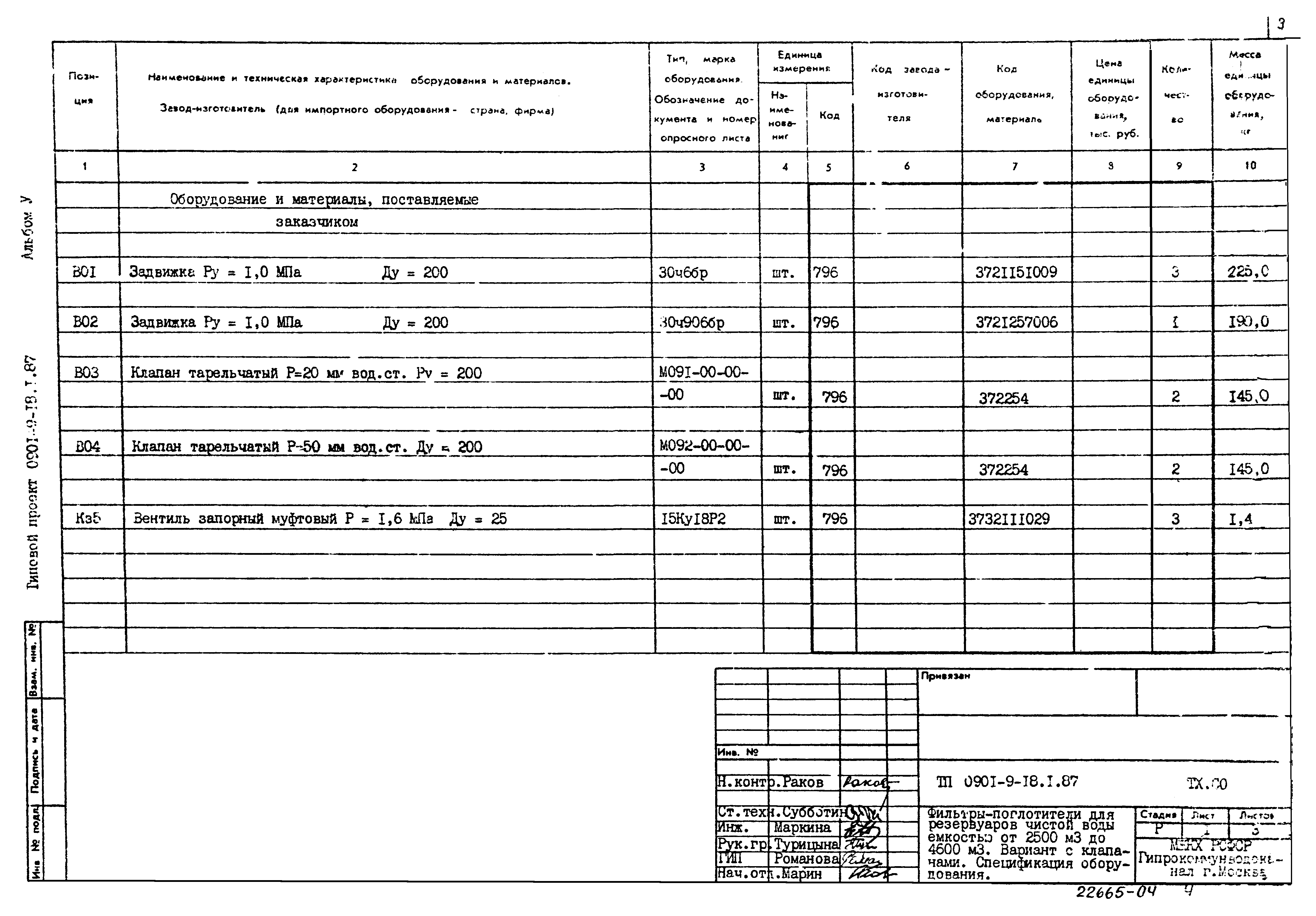 Типовой проект 0901-9-18.1.87