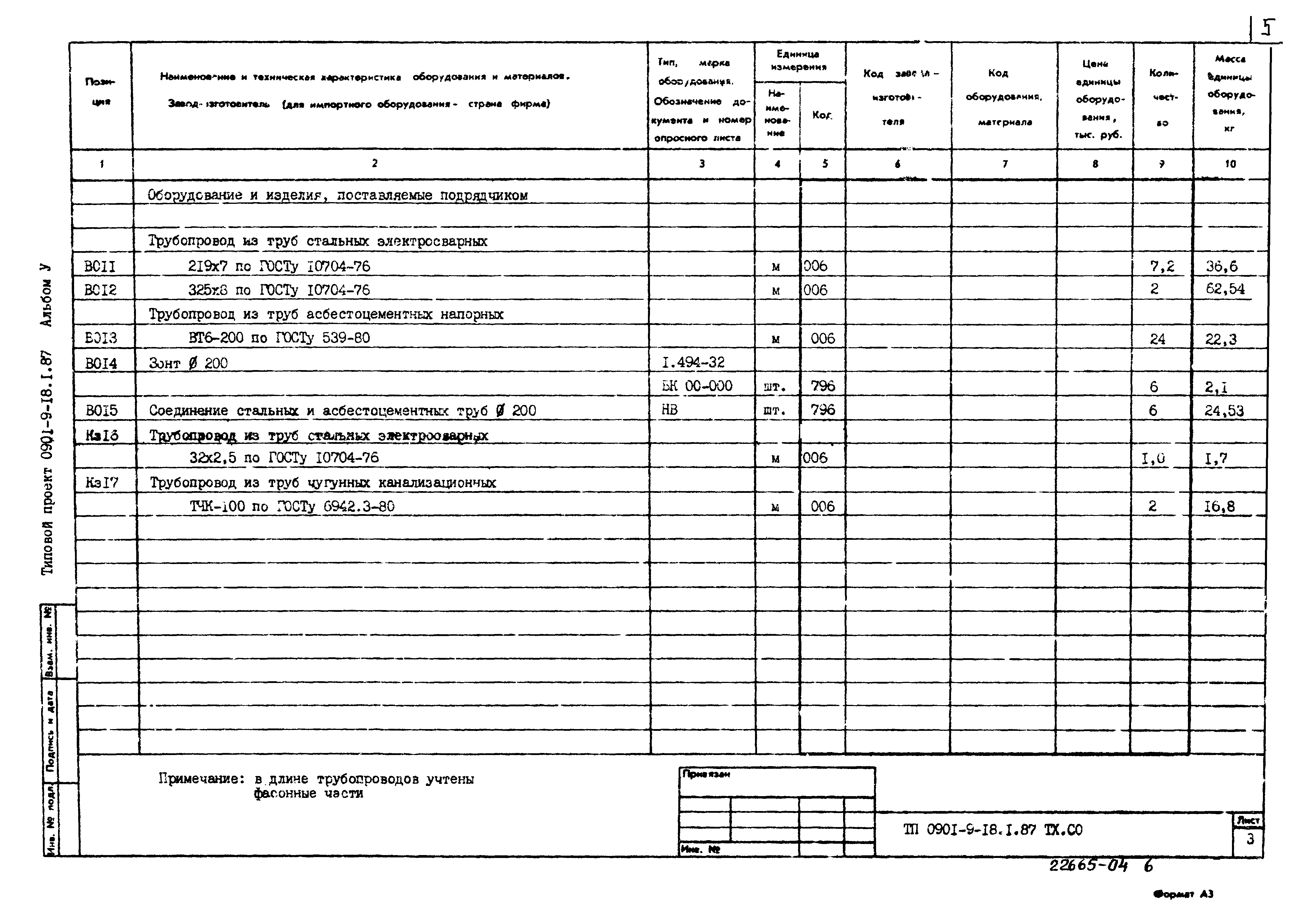 Типовой проект 0901-9-18.1.87