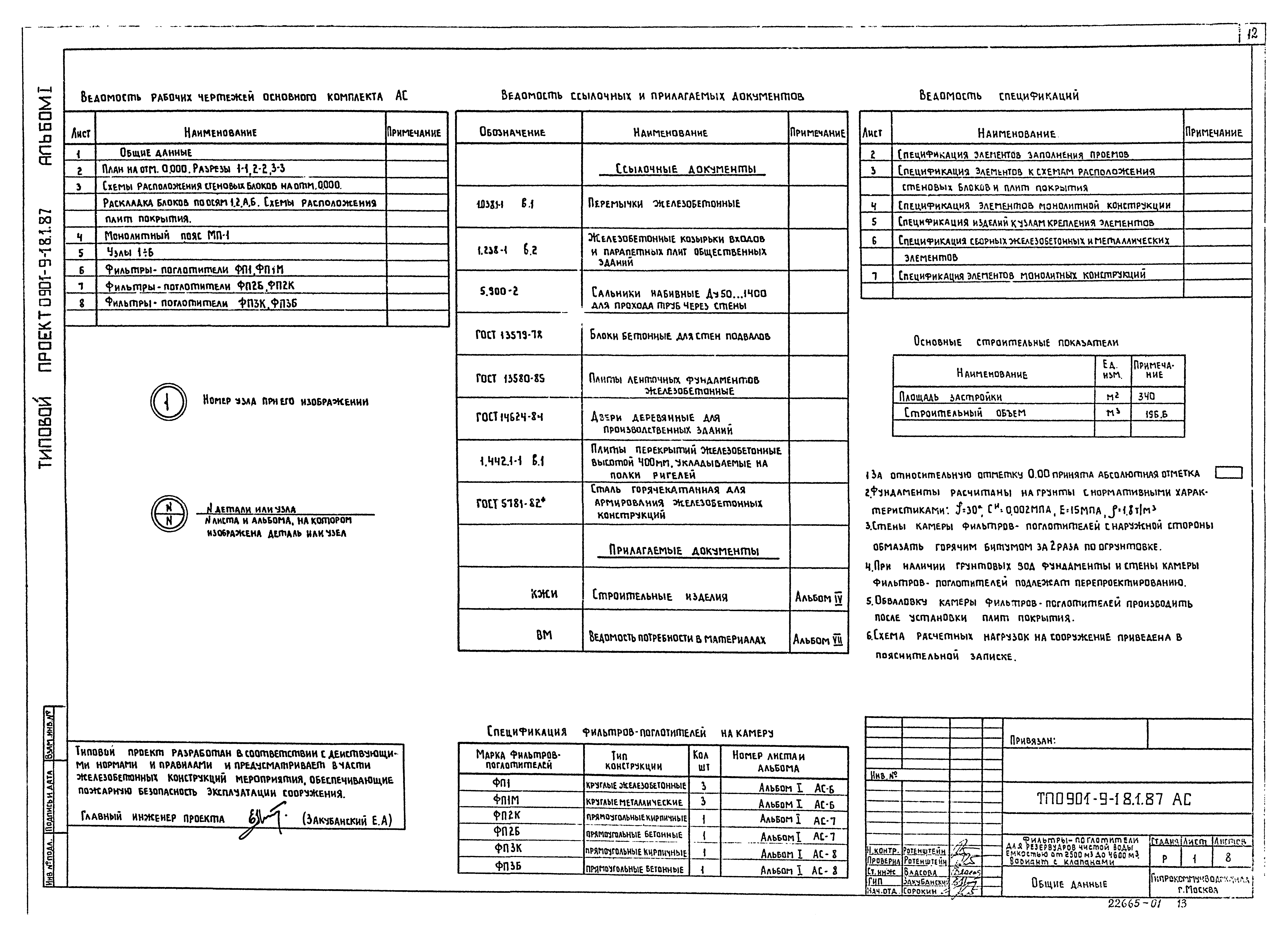 Типовой проект 0901-9-18.1.87