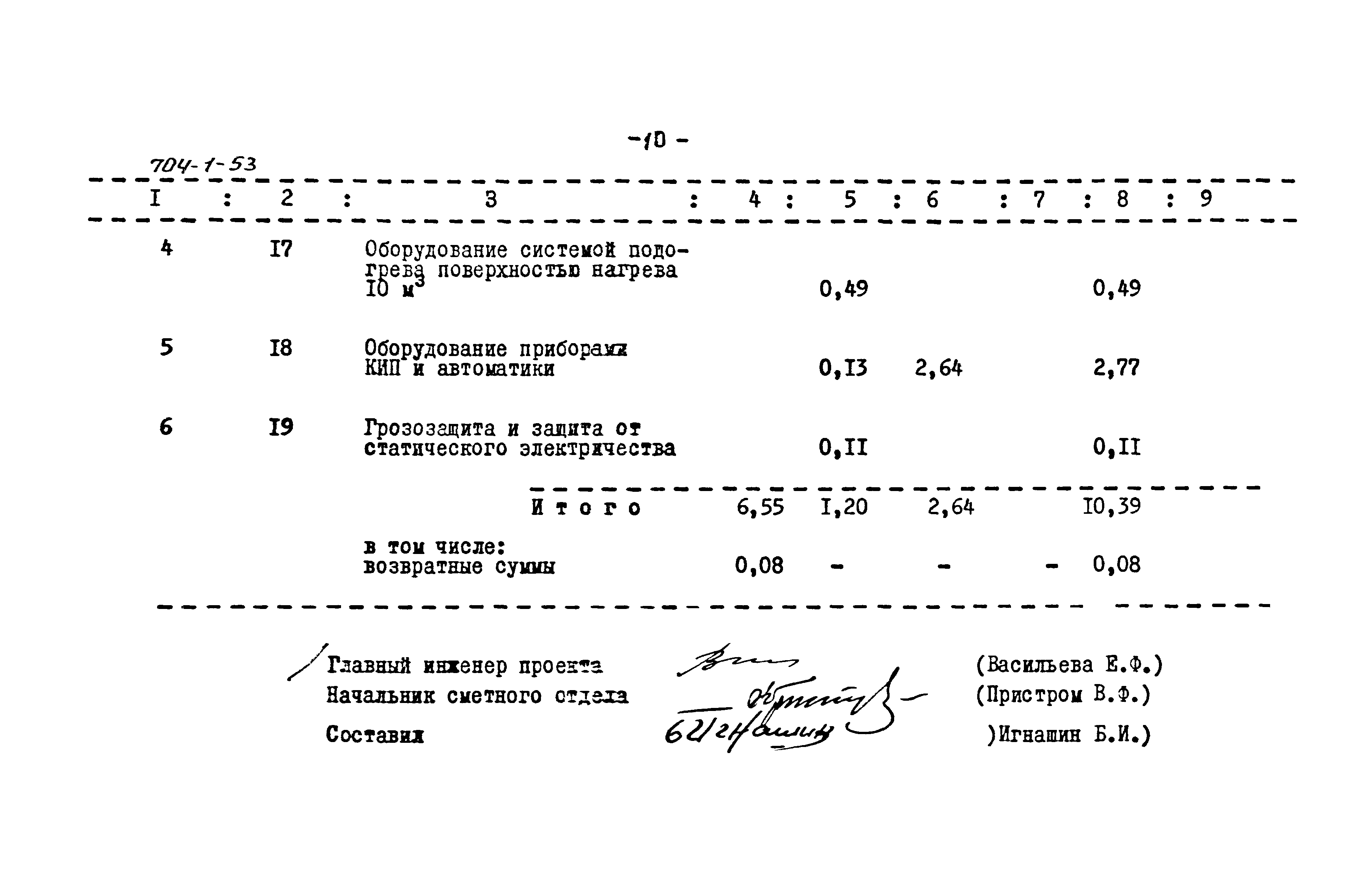 Типовой проект 704-1-53