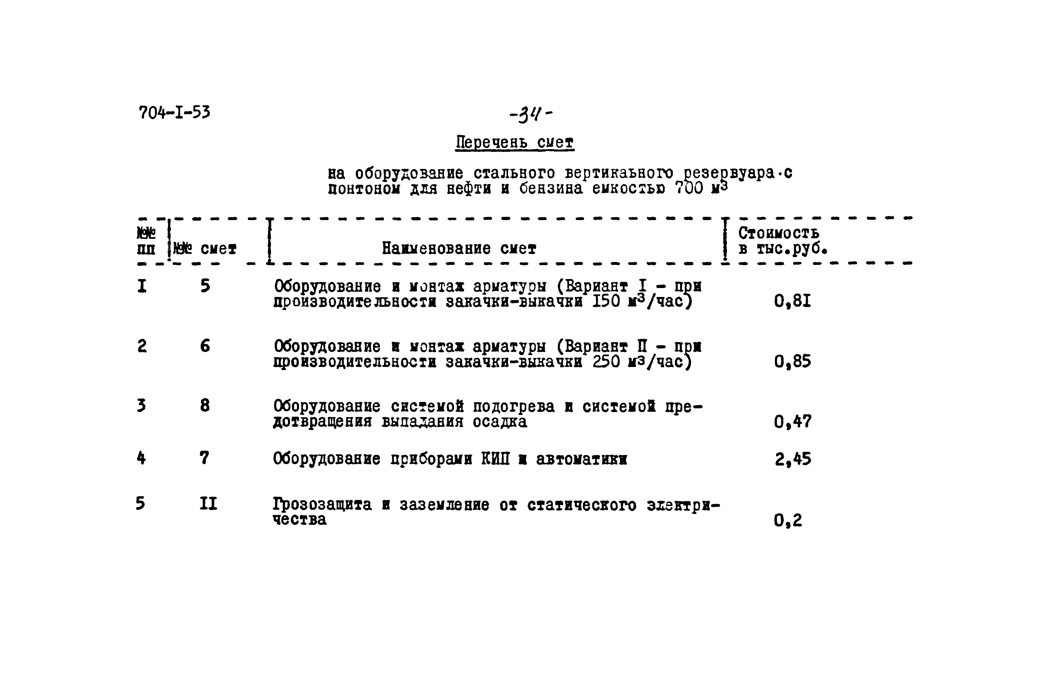 Типовой проект 704-1-53