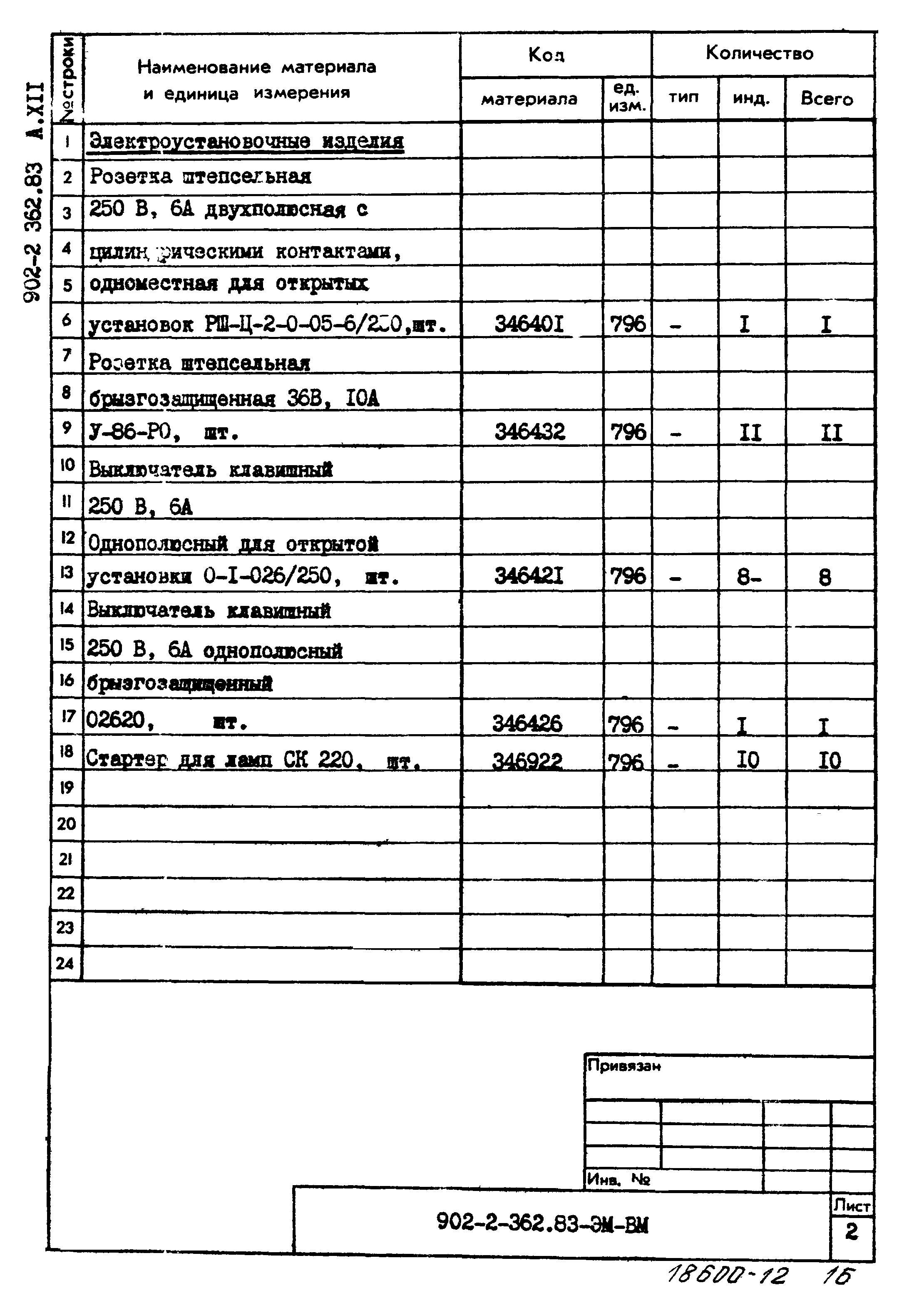 Типовой проект 902-2-362.83