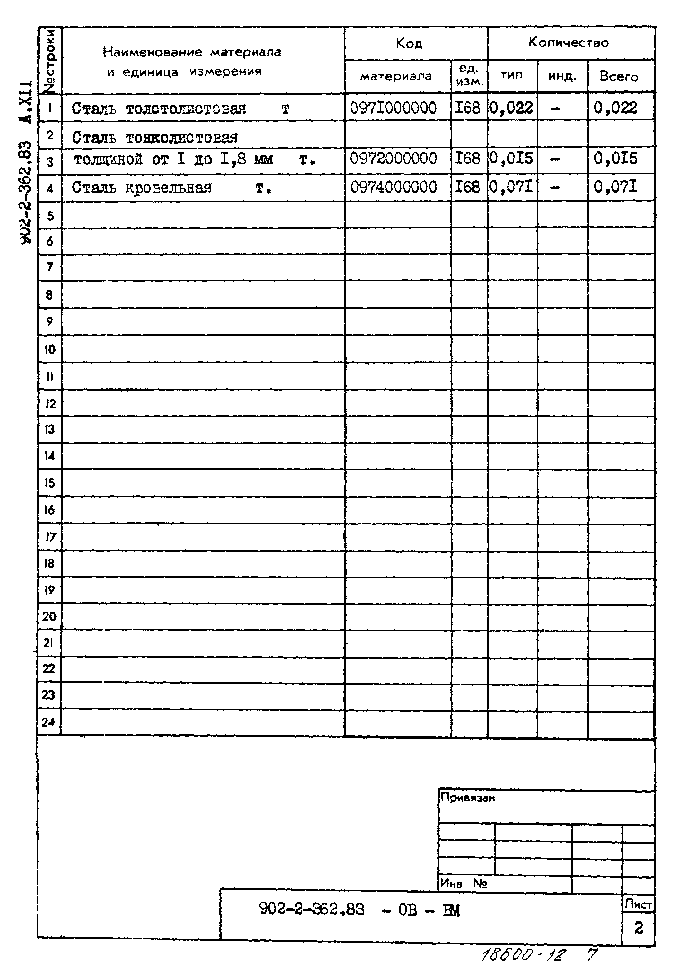 Типовой проект 902-2-362.83