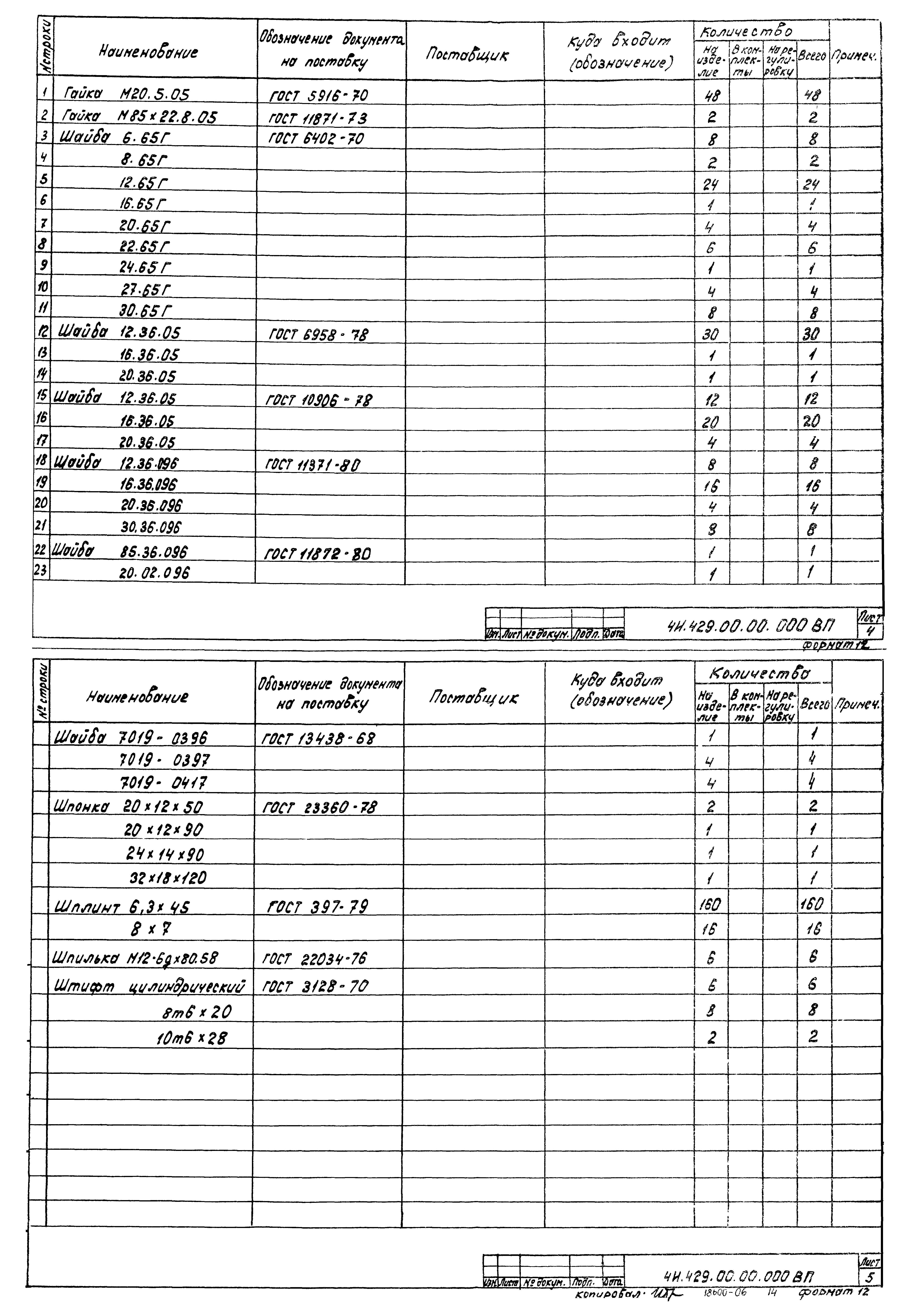 Типовой проект 902-2-362.83