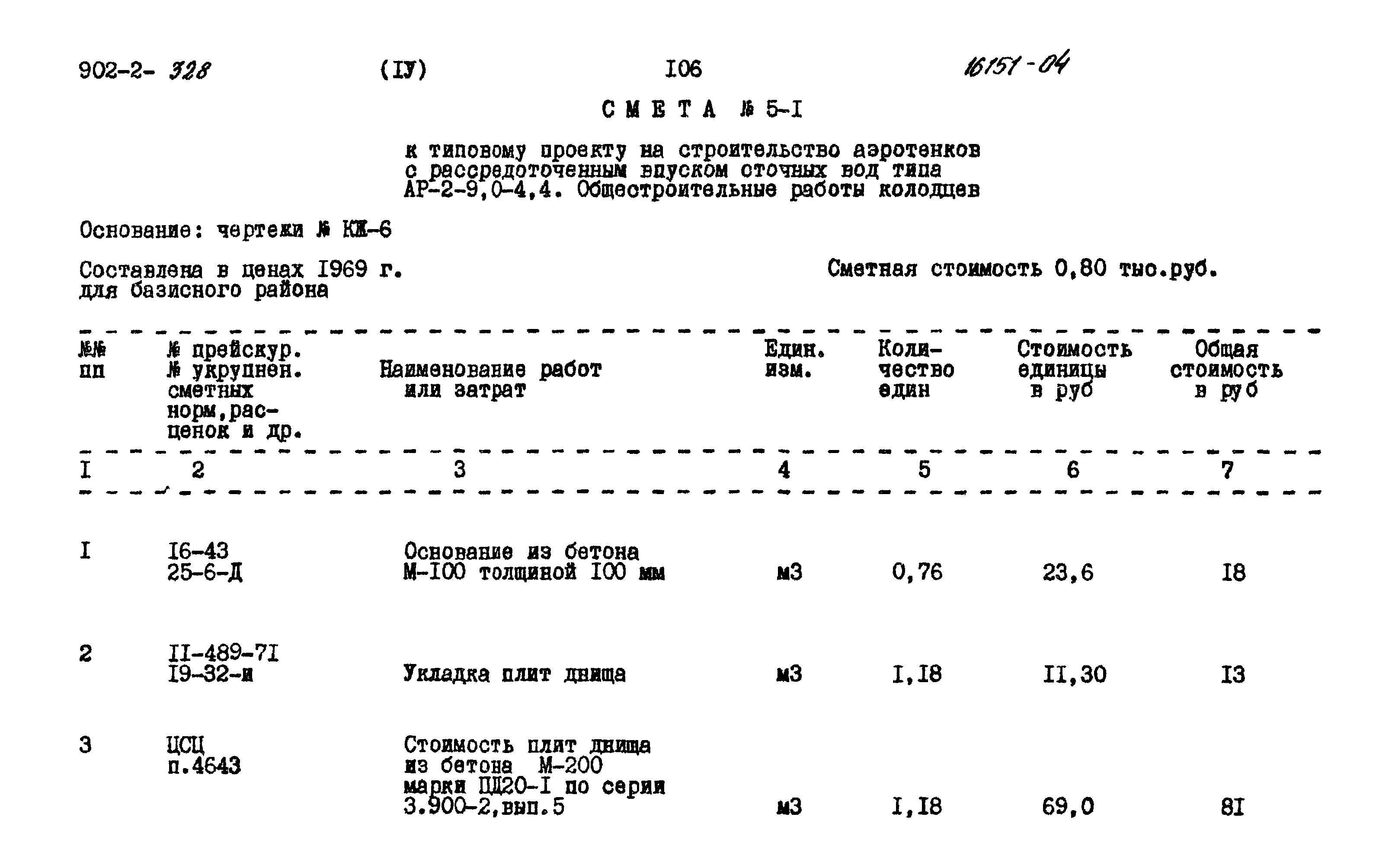 Типовой проект 902-2-328