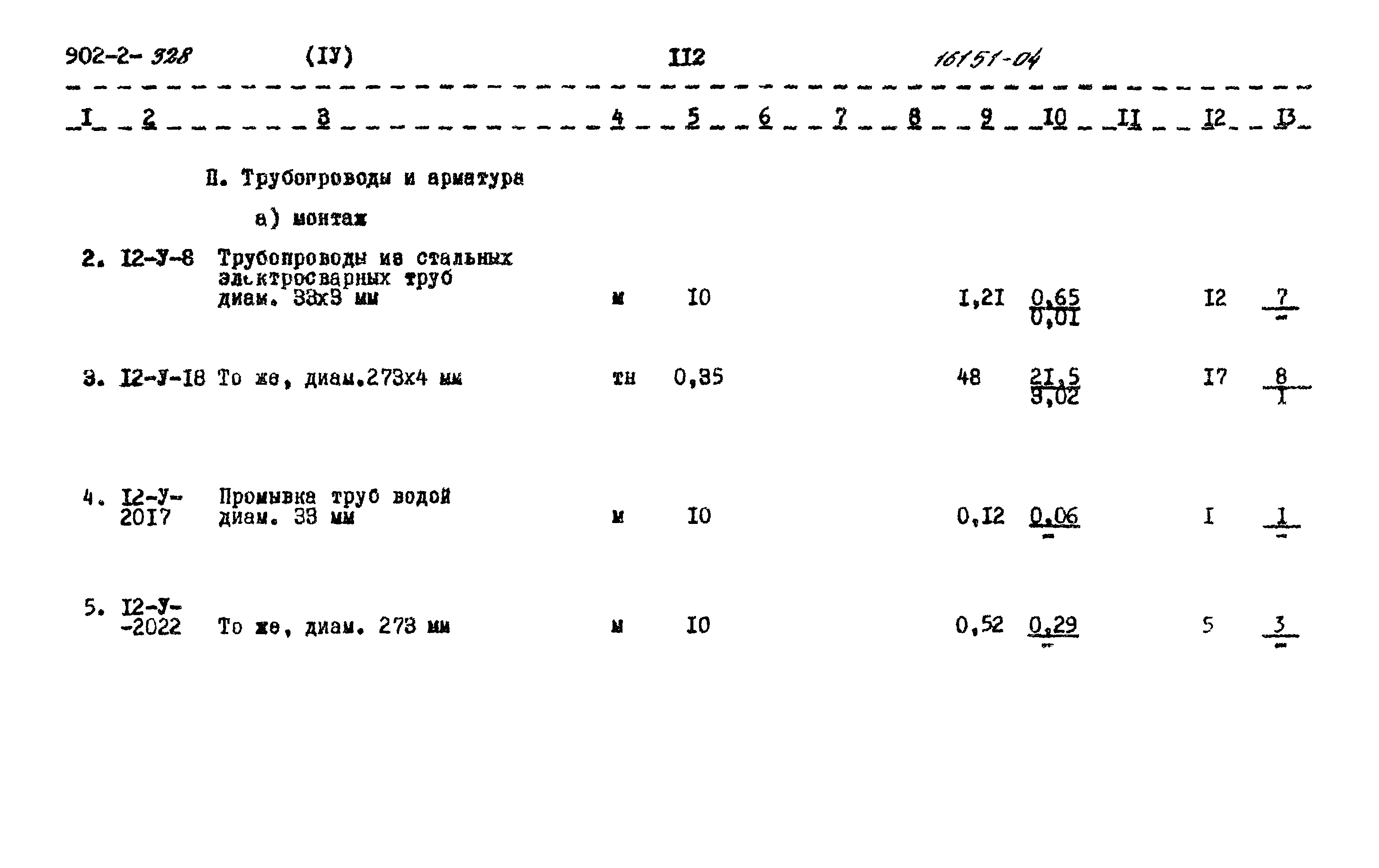 Типовой проект 902-2-328