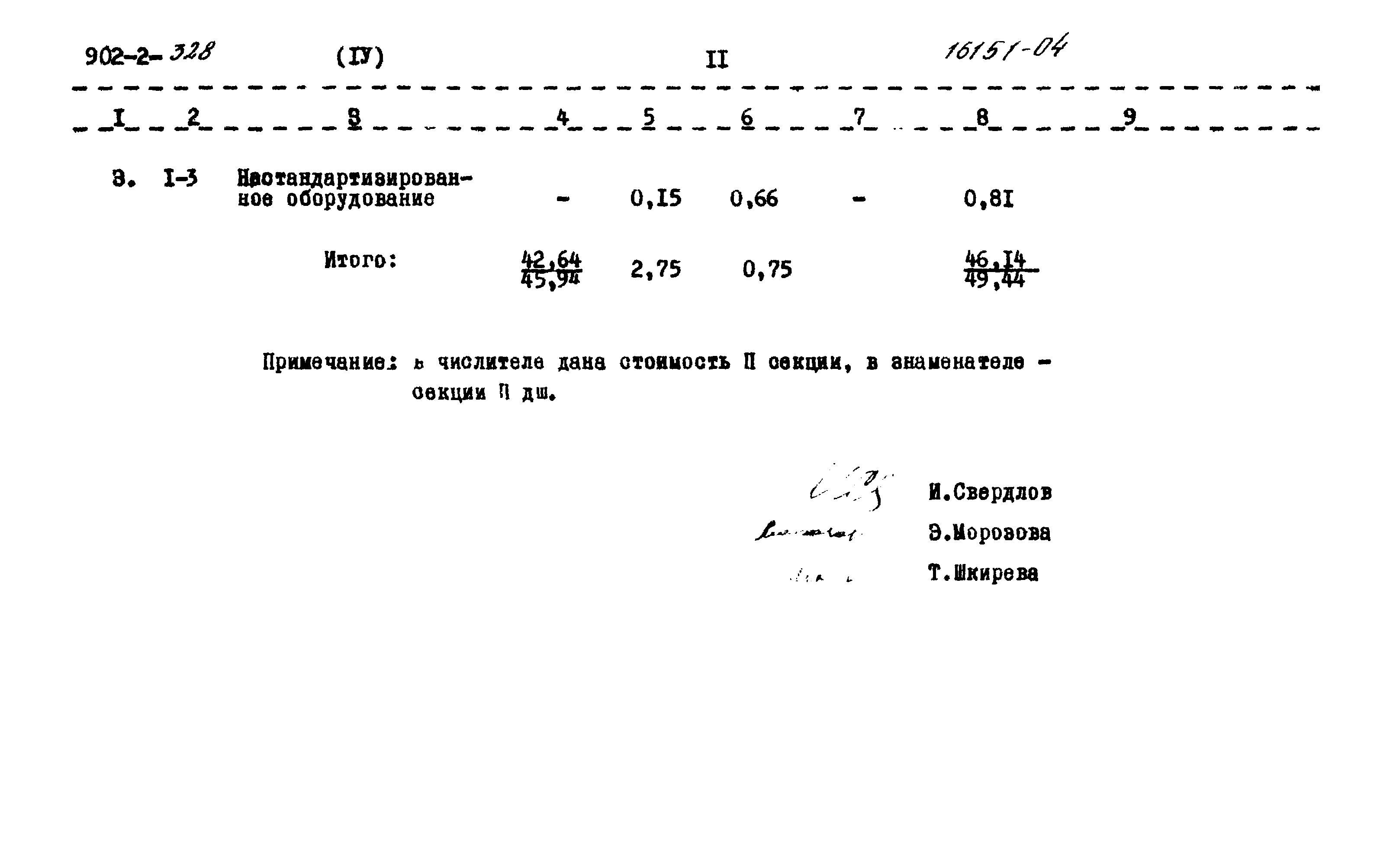 Типовой проект 902-2-328