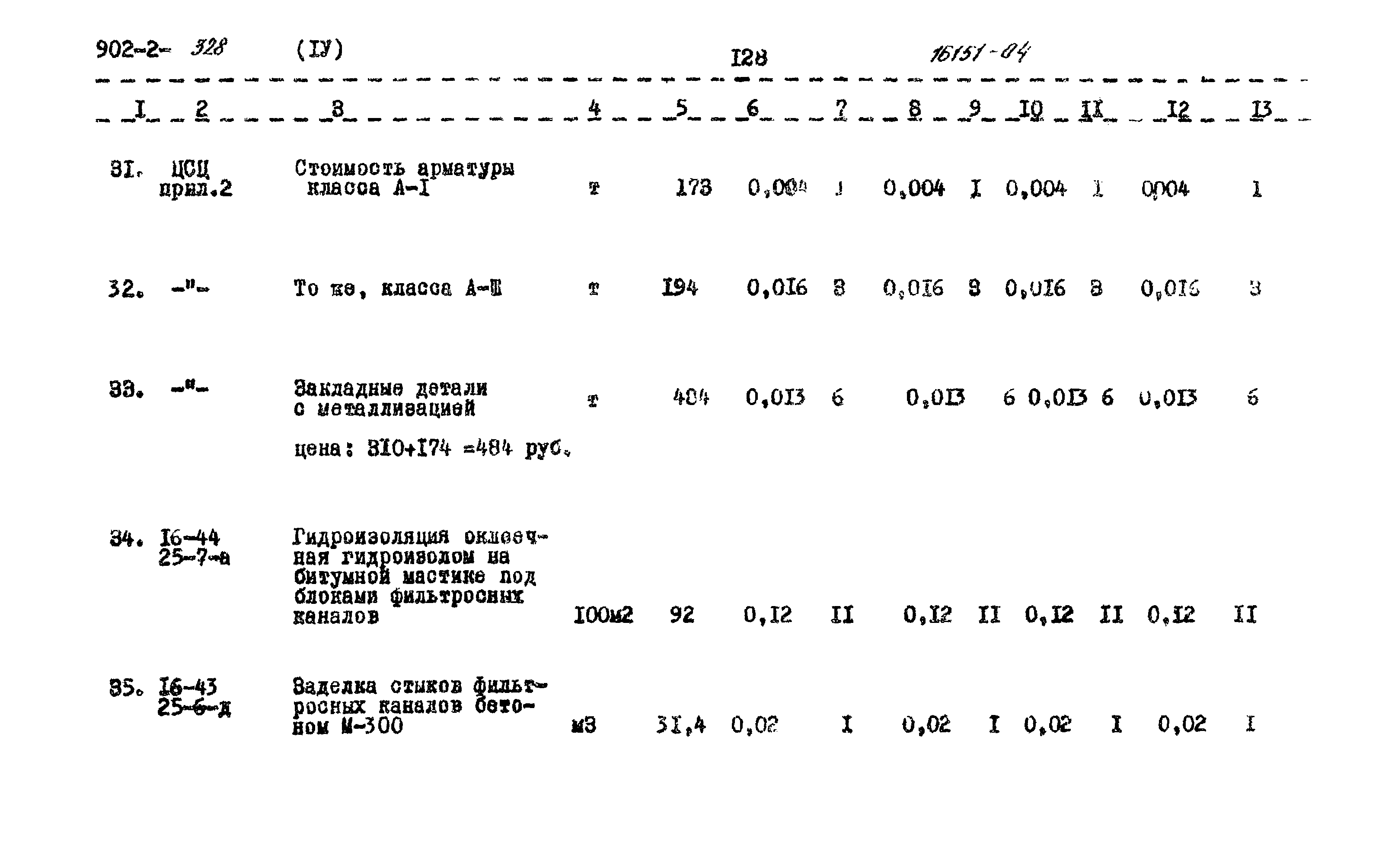 Типовой проект 902-2-328