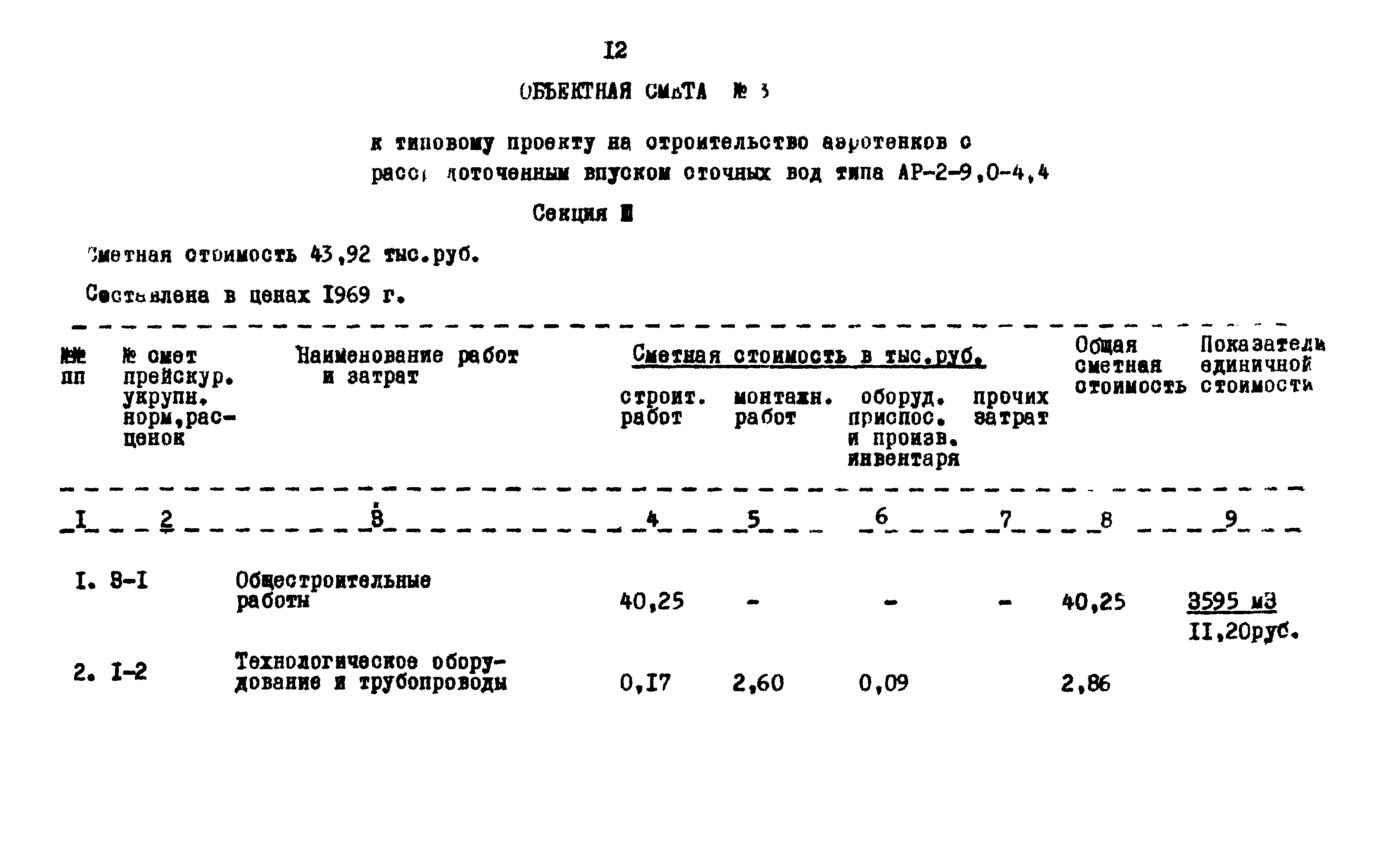 Типовой проект 902-2-328