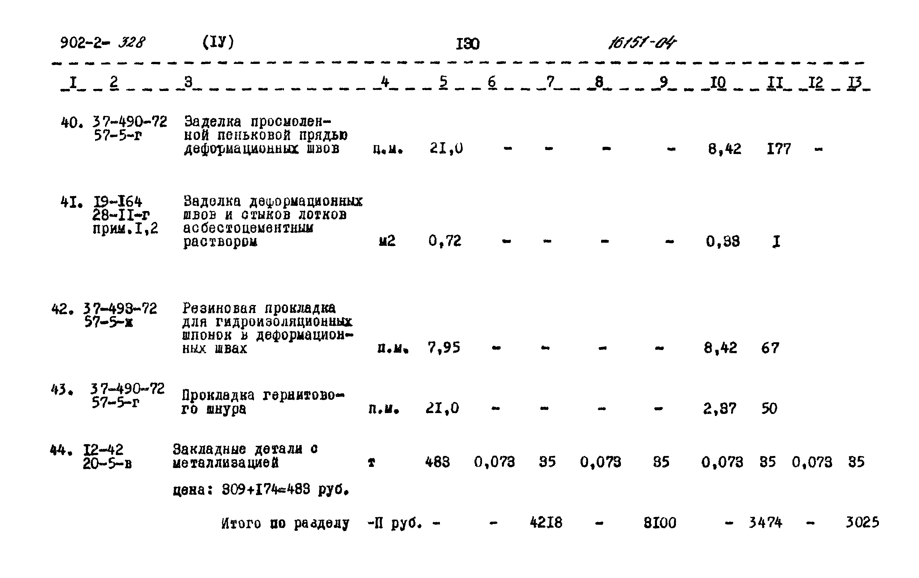 Типовой проект 902-2-328