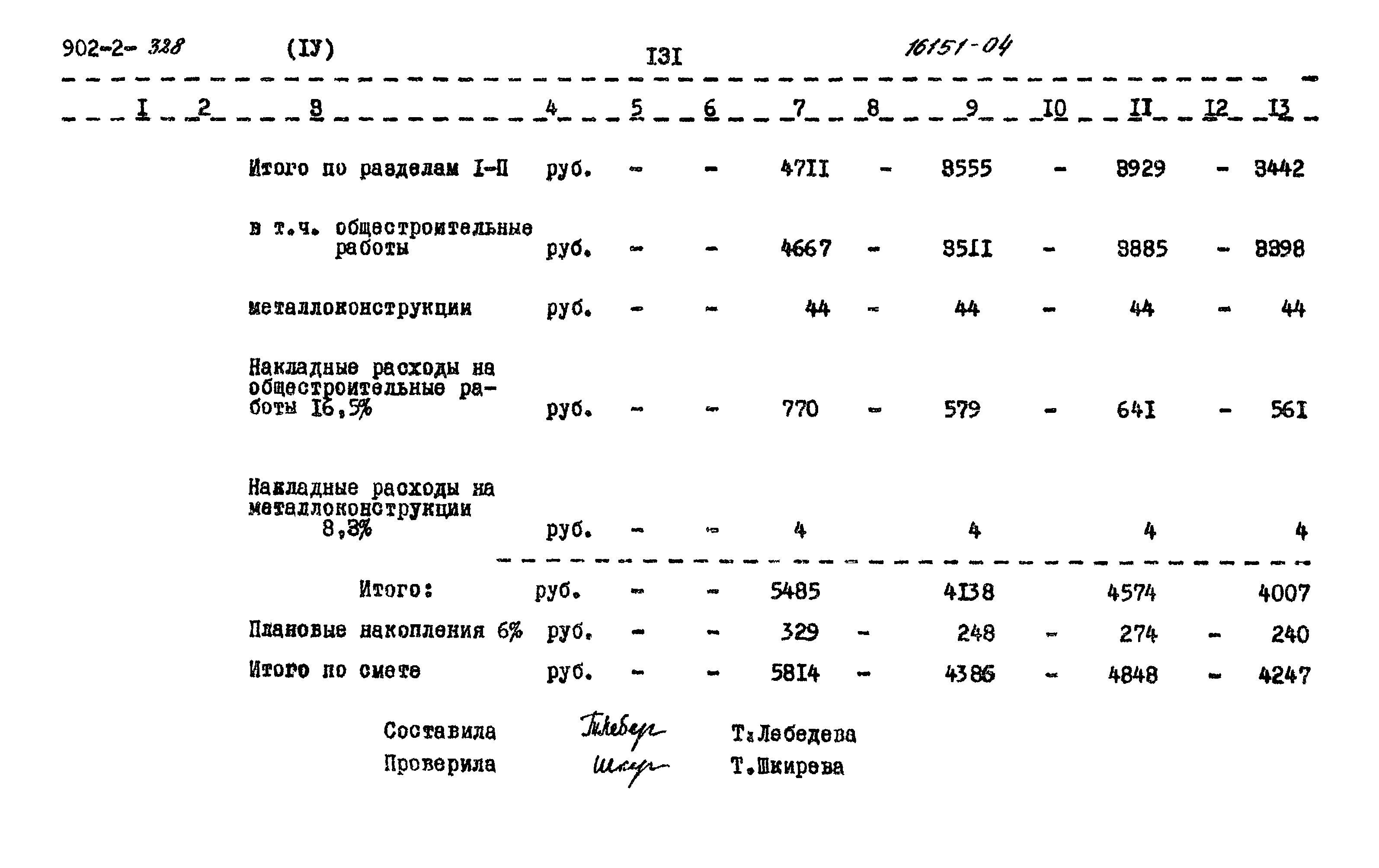 Типовой проект 902-2-328