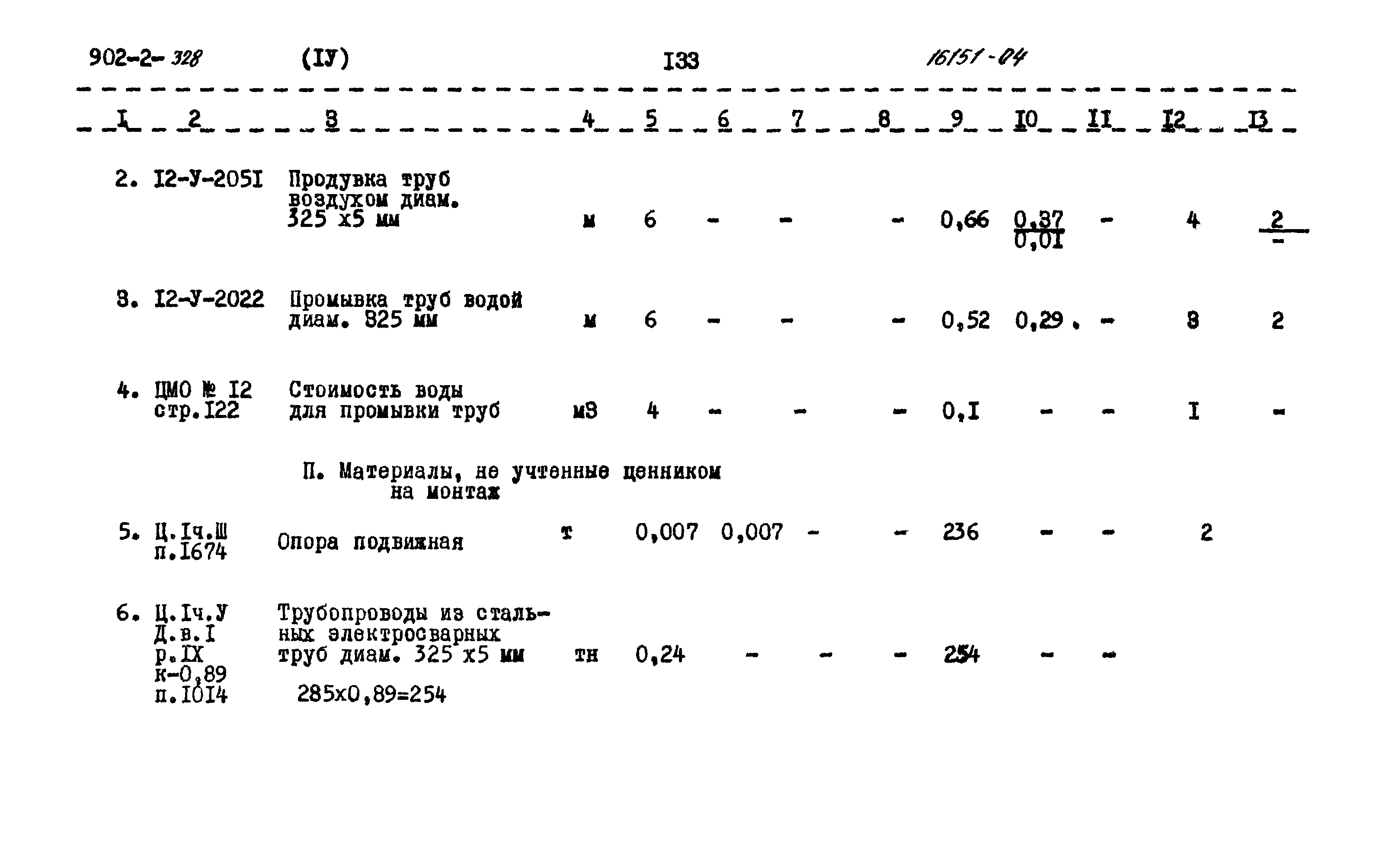 Типовой проект 902-2-328