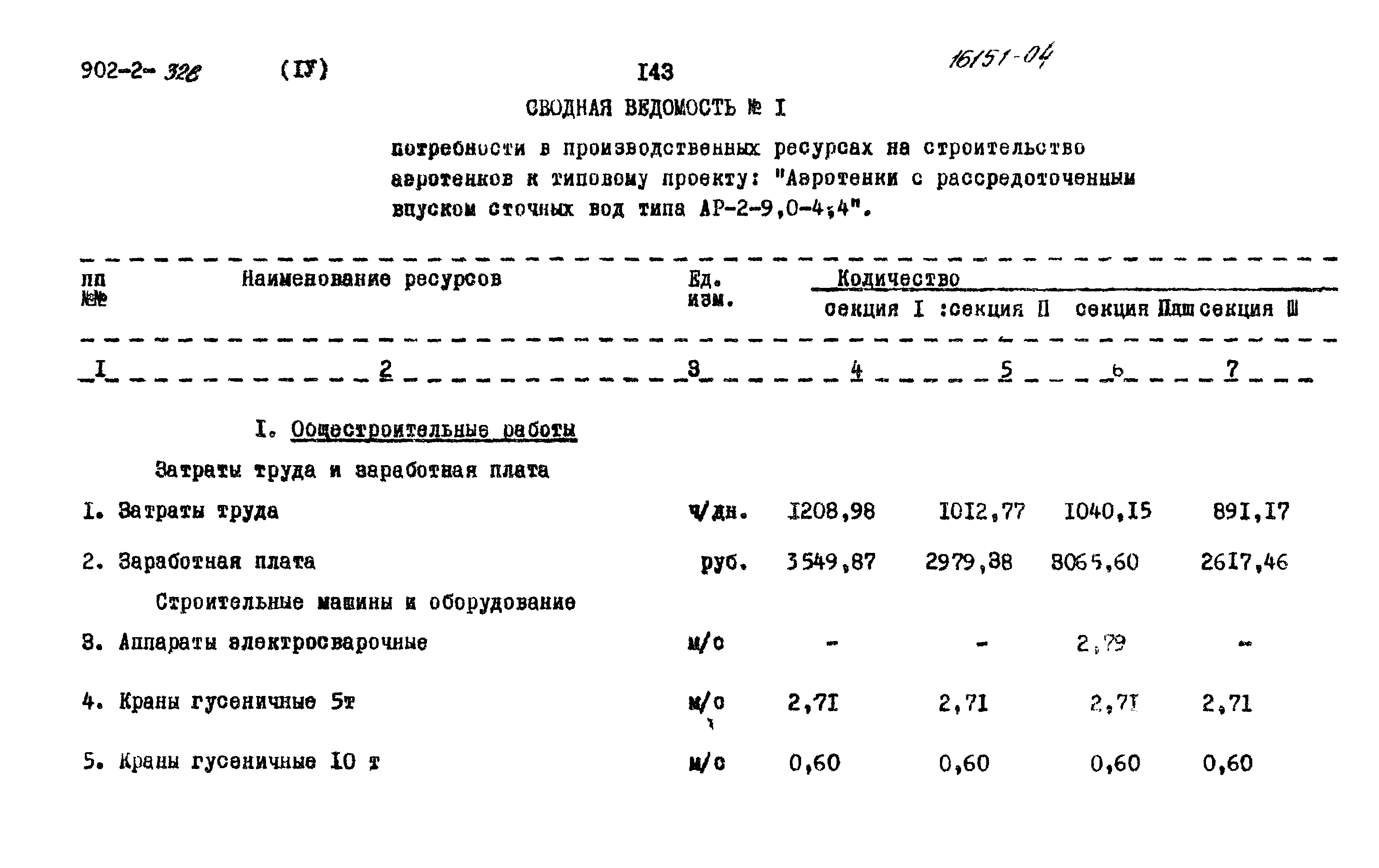 Типовой проект 902-2-328