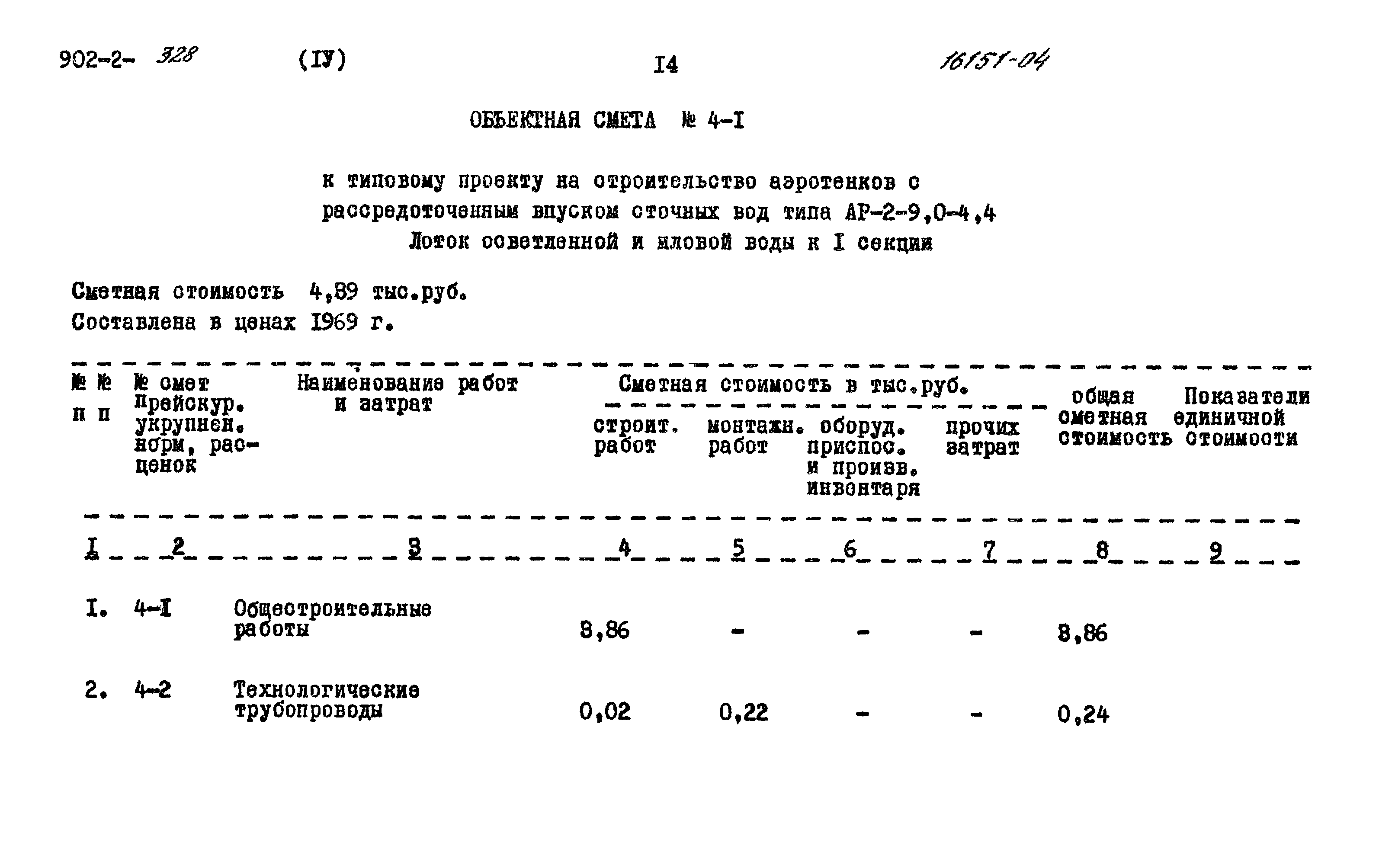 Типовой проект 902-2-328