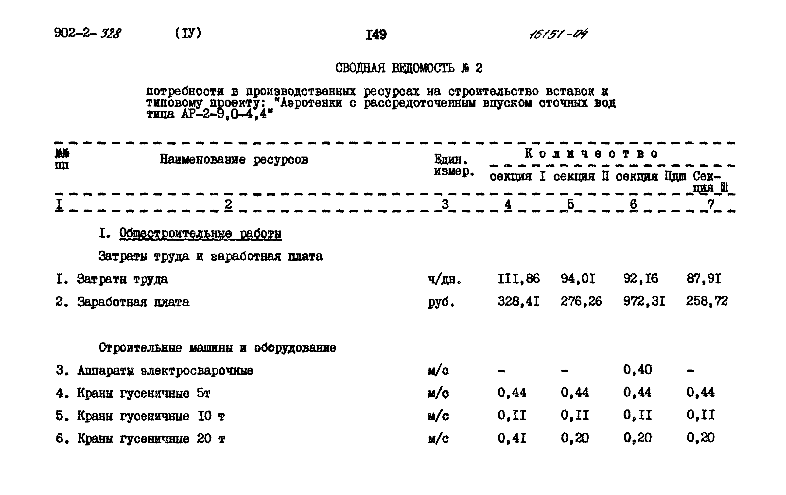 Типовой проект 902-2-328