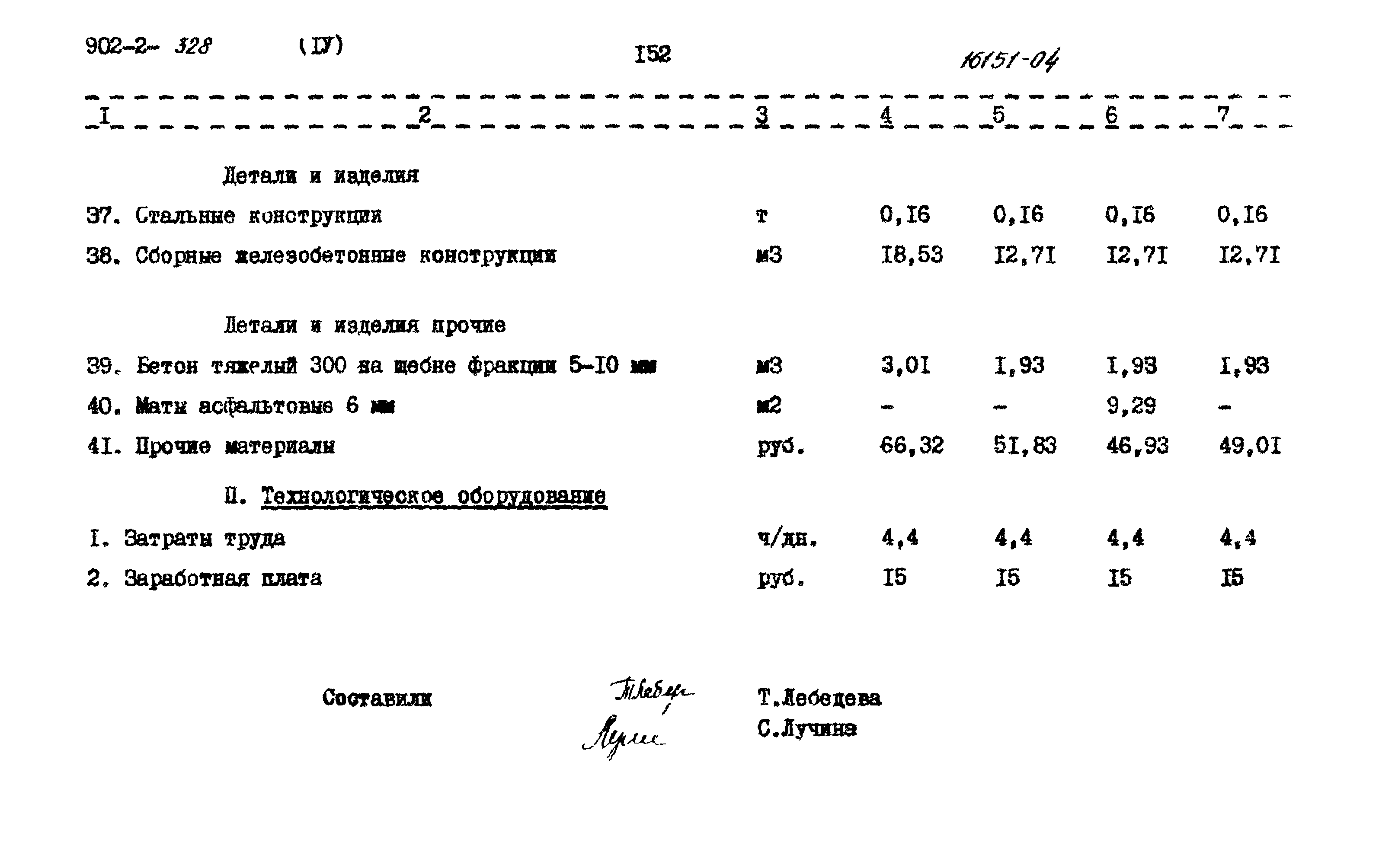 Типовой проект 902-2-328