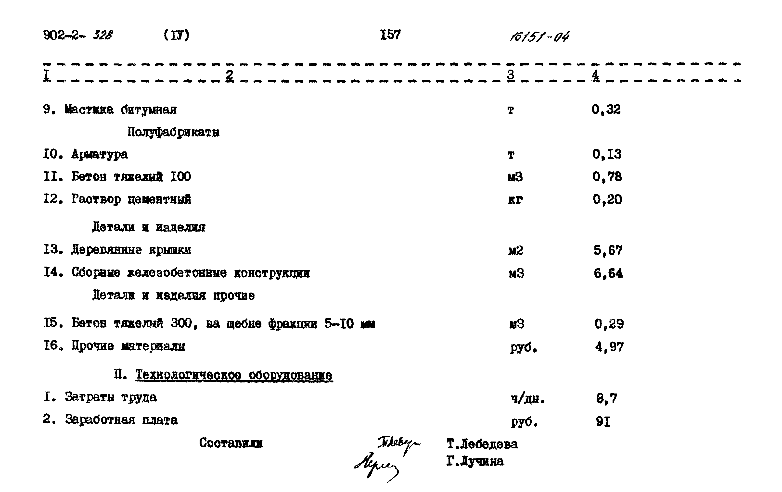 Типовой проект 902-2-328