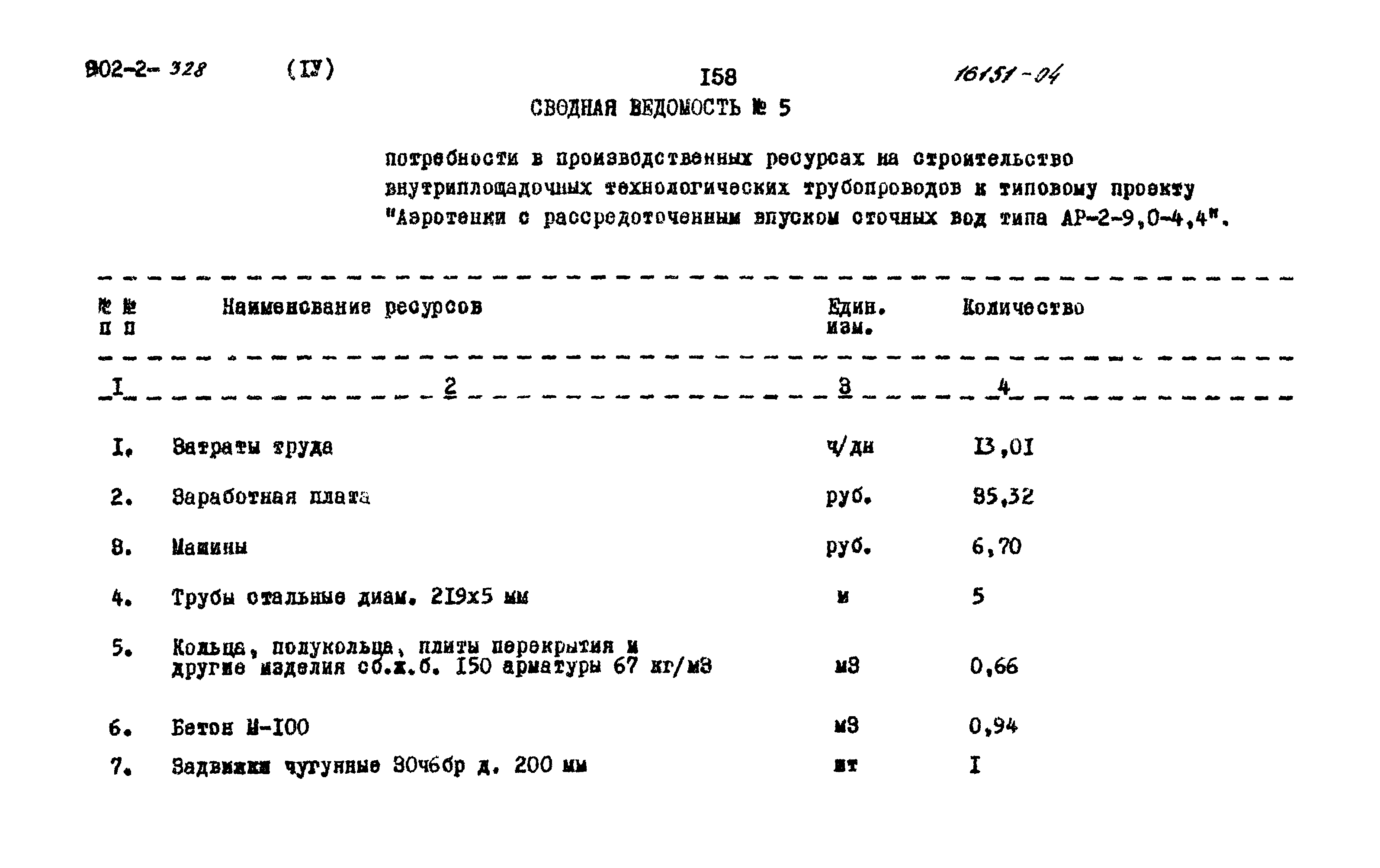 Типовой проект 902-2-328