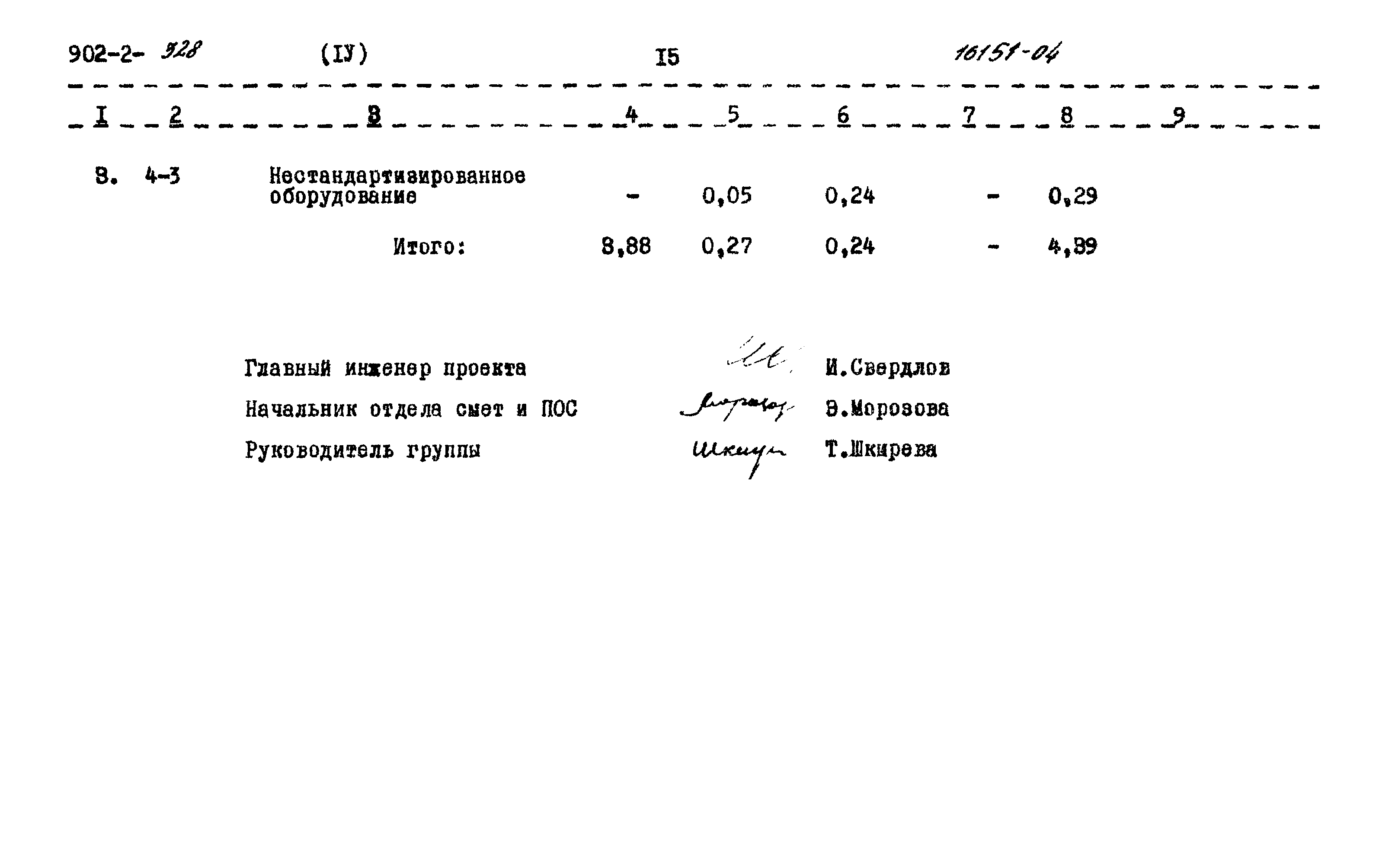 Типовой проект 902-2-328