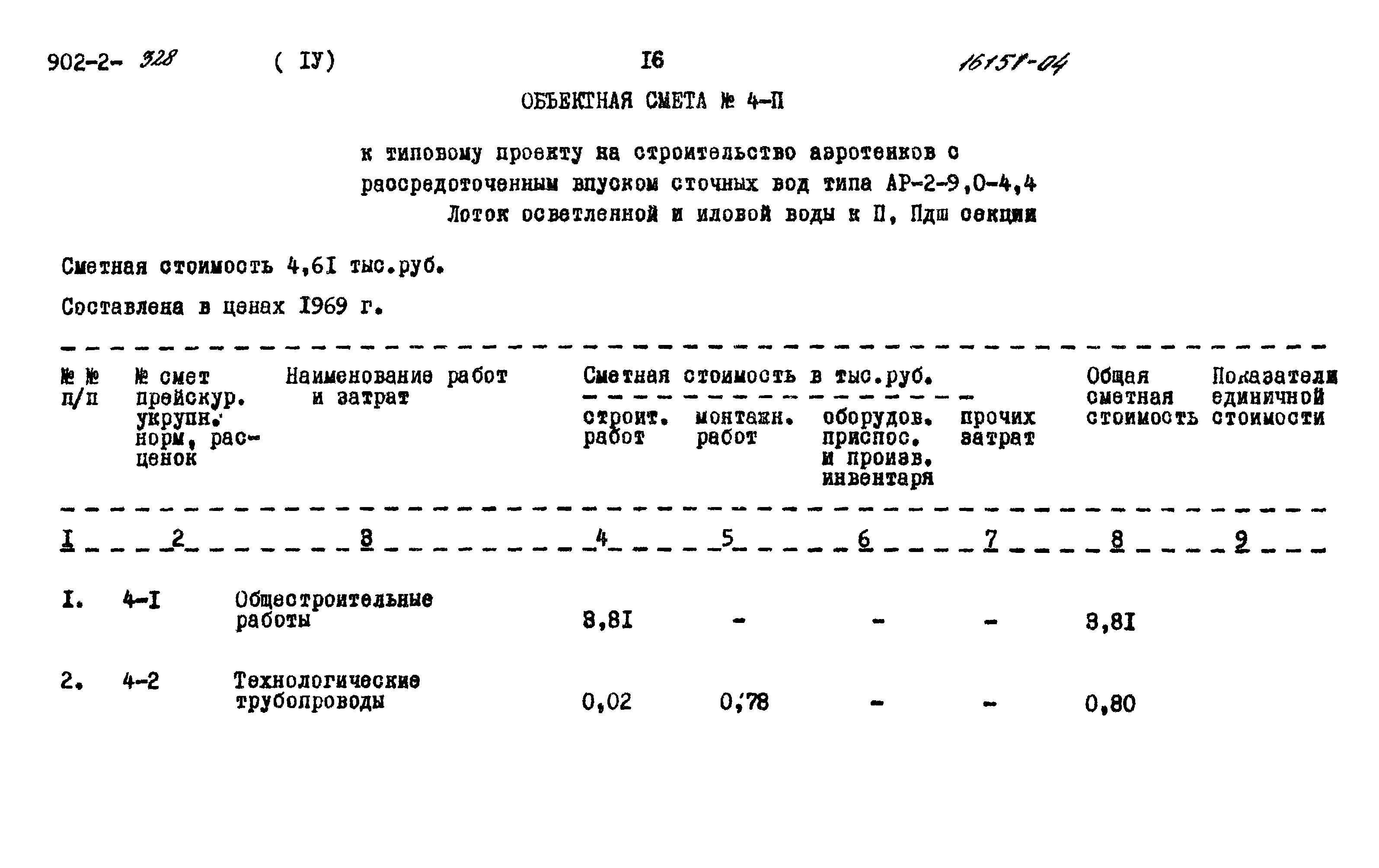 Типовой проект 902-2-328