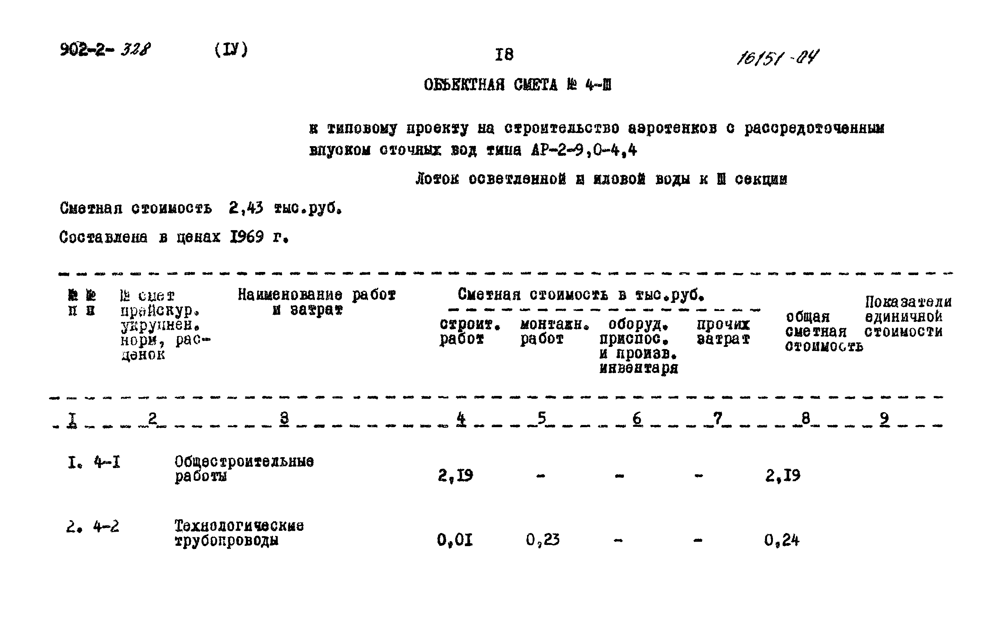 Типовой проект 902-2-328