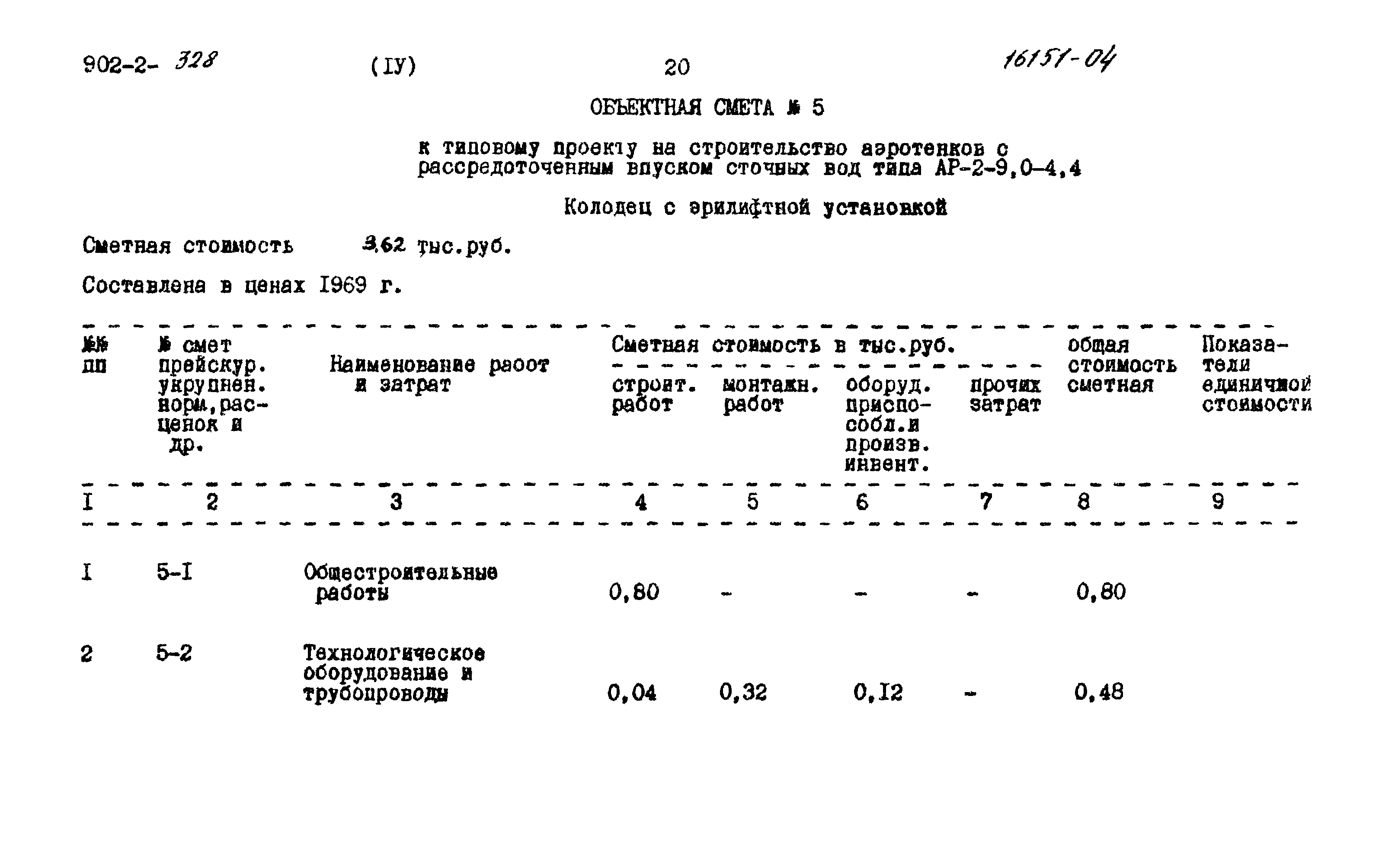 Типовой проект 902-2-328