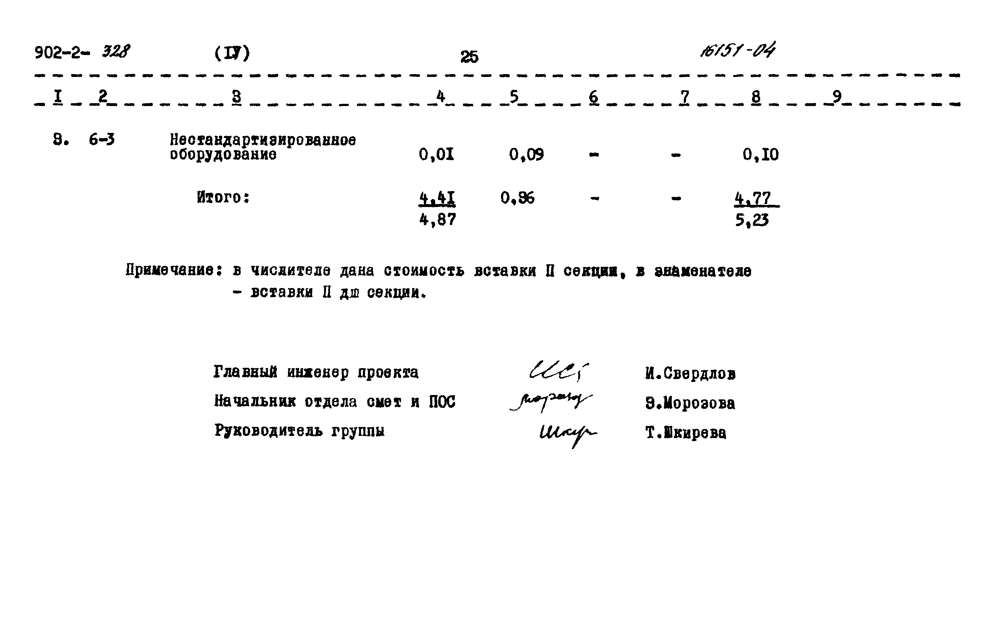 Типовой проект 902-2-328