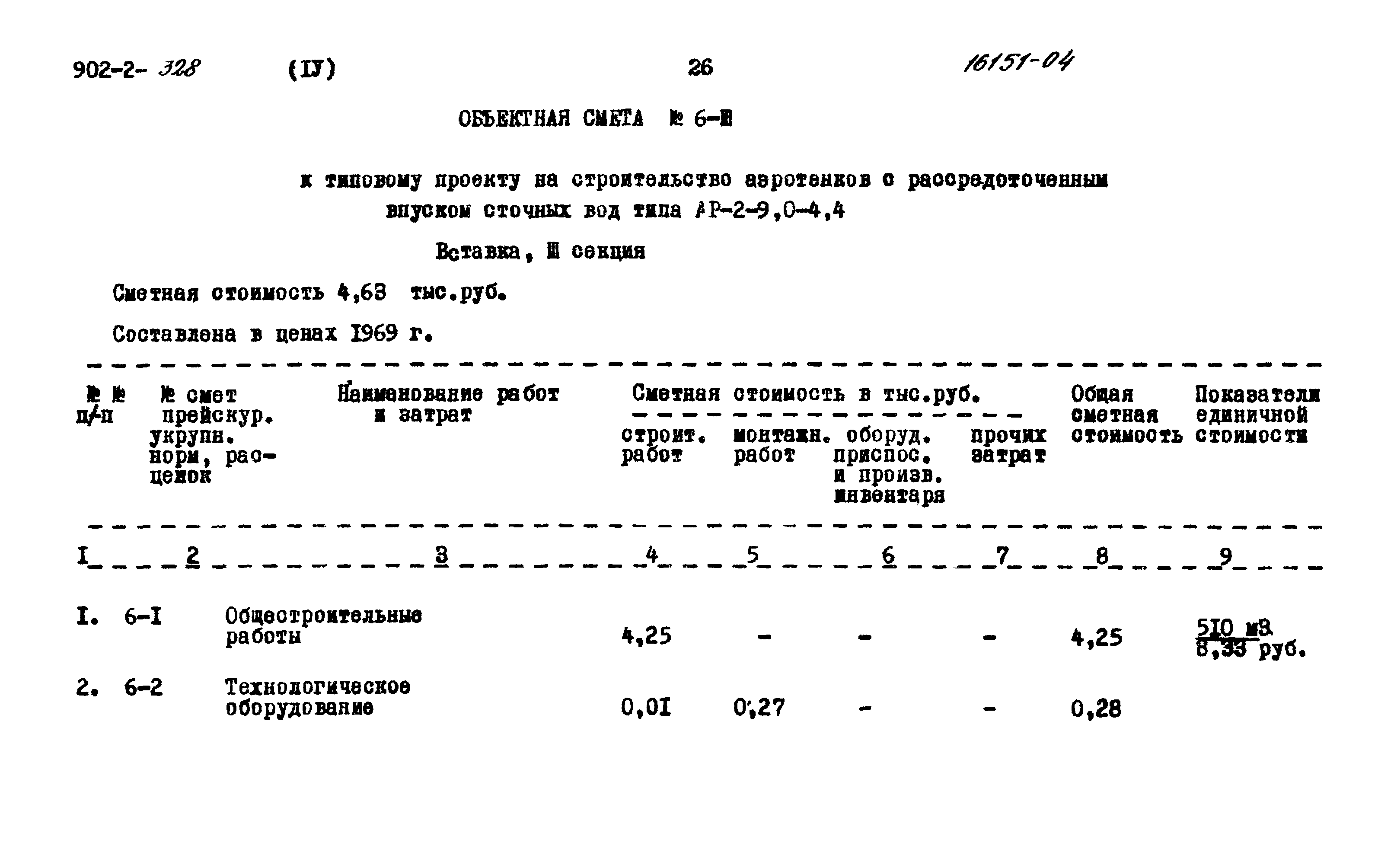 Типовой проект 902-2-328