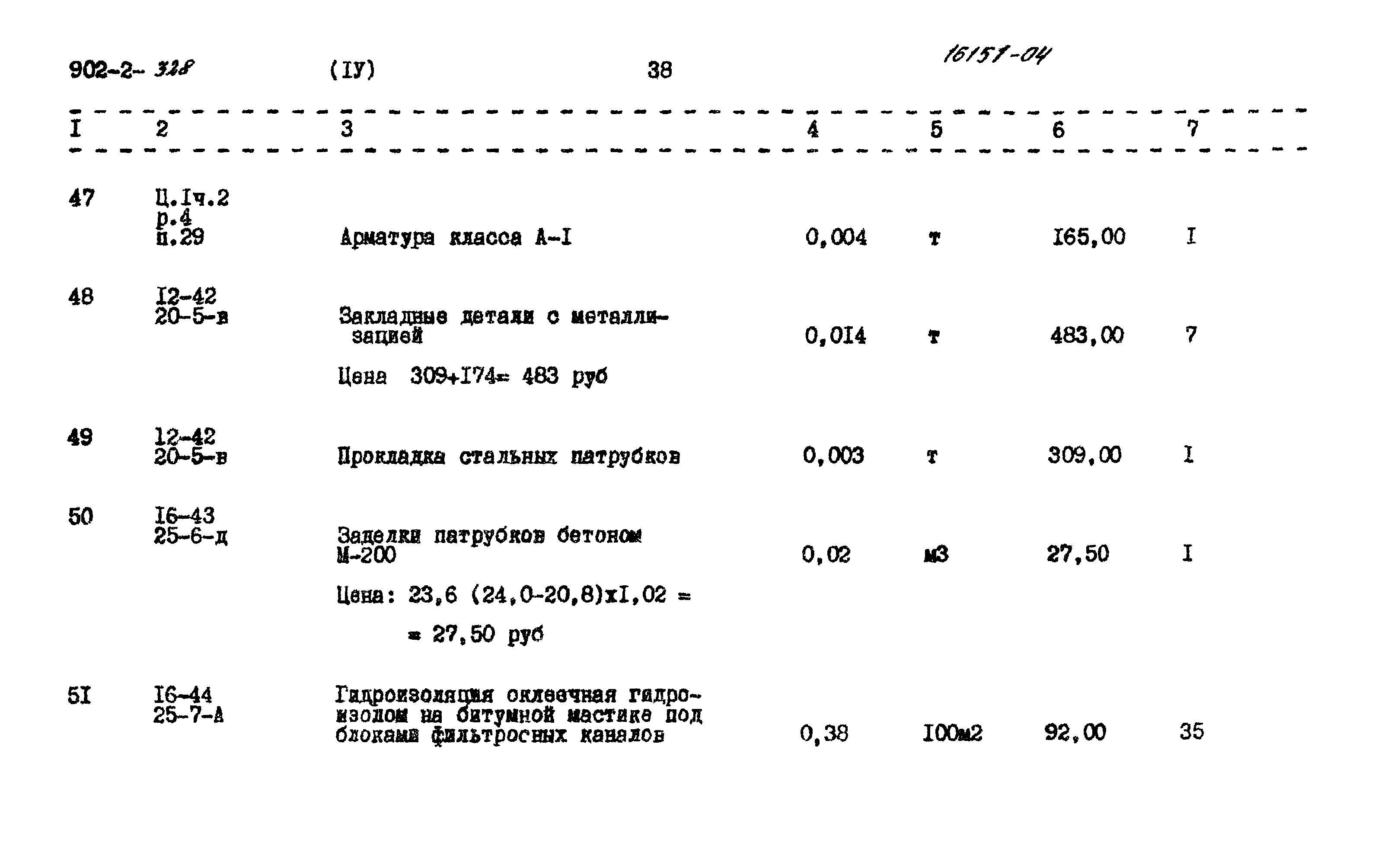 Типовой проект 902-2-328