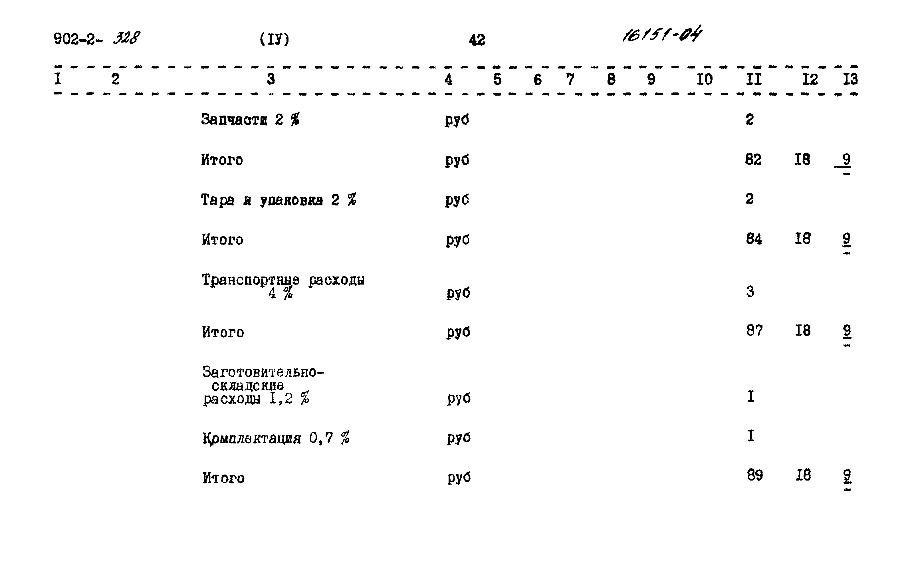 Типовой проект 902-2-328