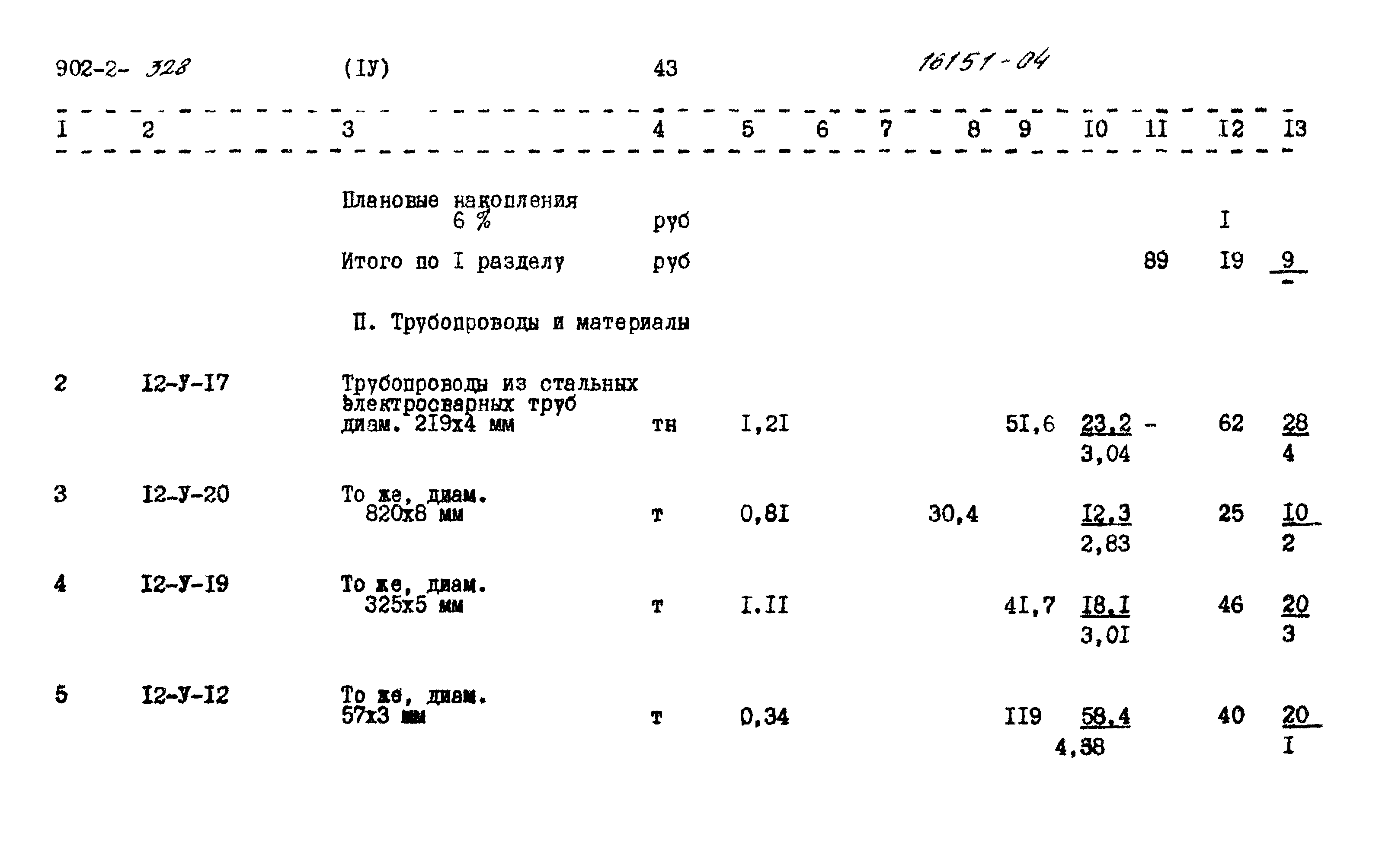 Типовой проект 902-2-328