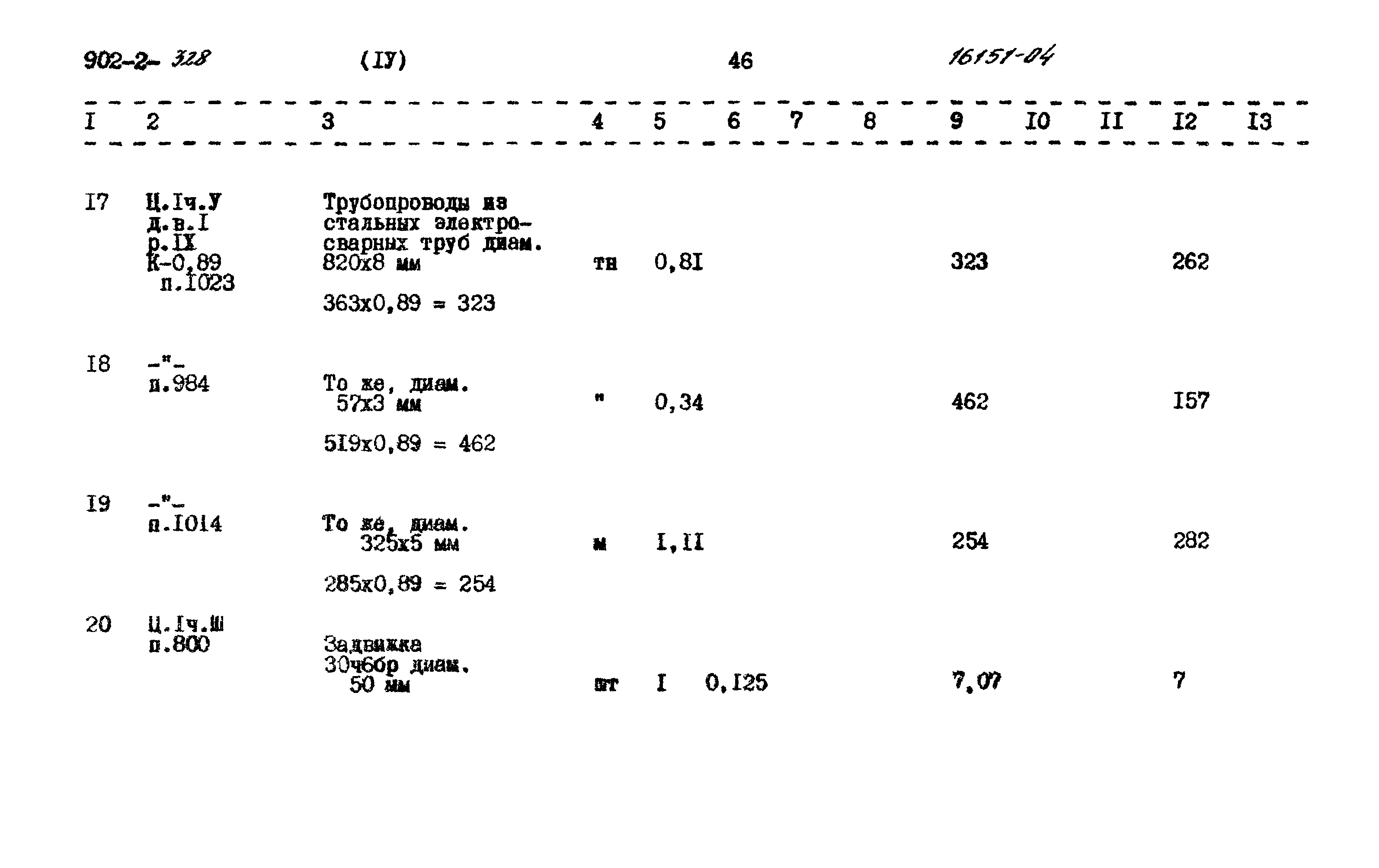 Типовой проект 902-2-328