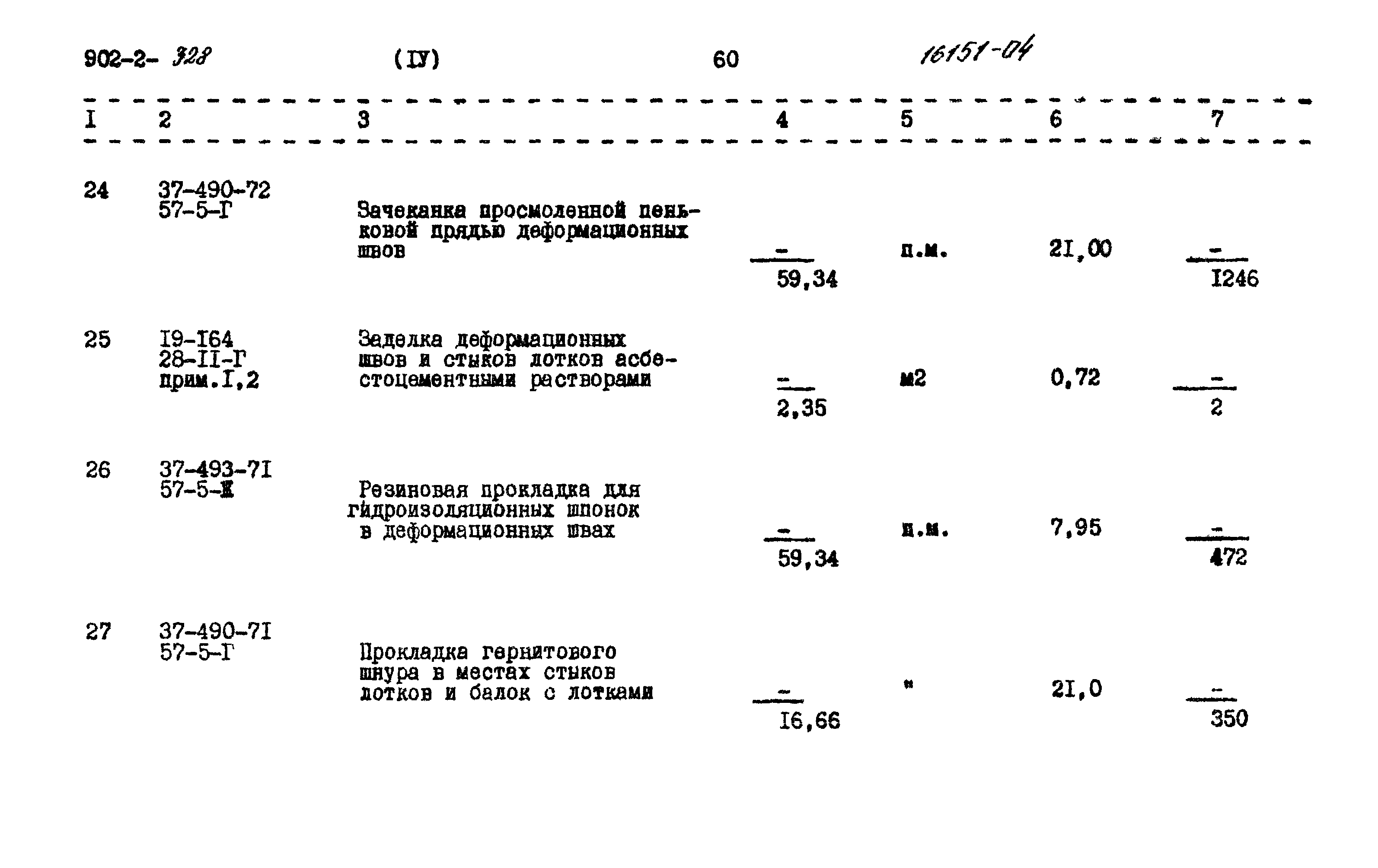 Типовой проект 902-2-328