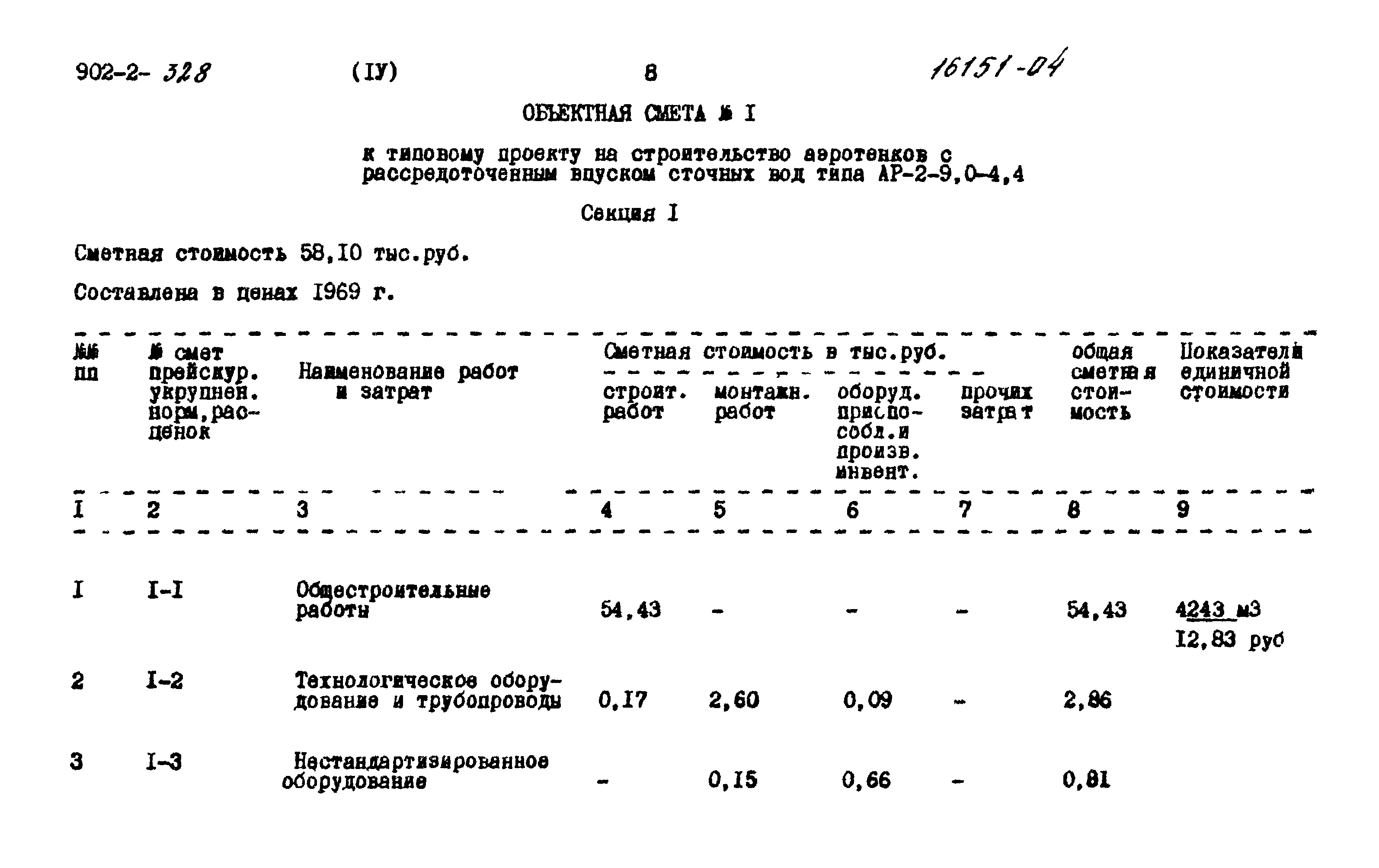 Типовой проект 902-2-328