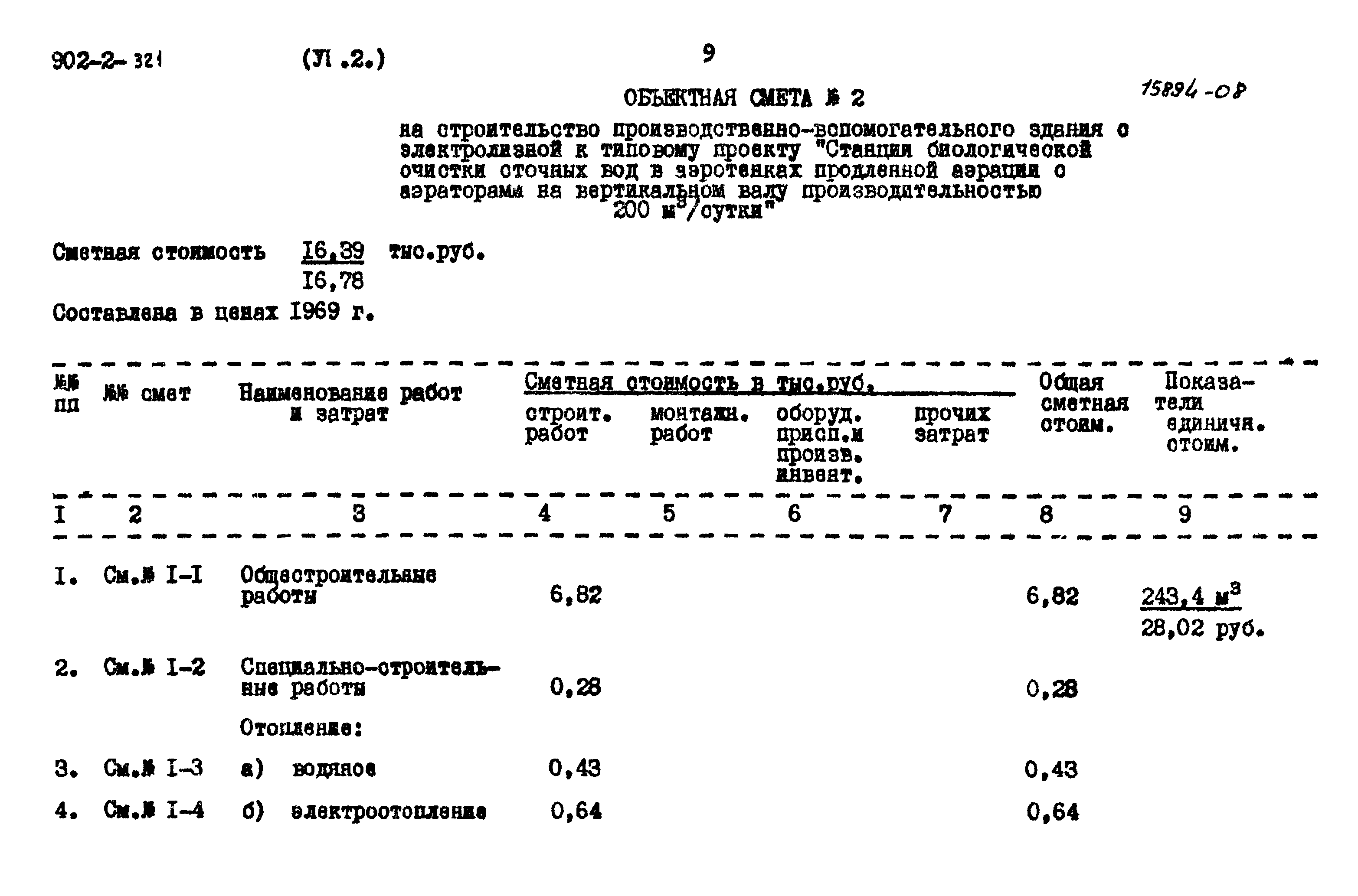 Типовой проект 902-2-320