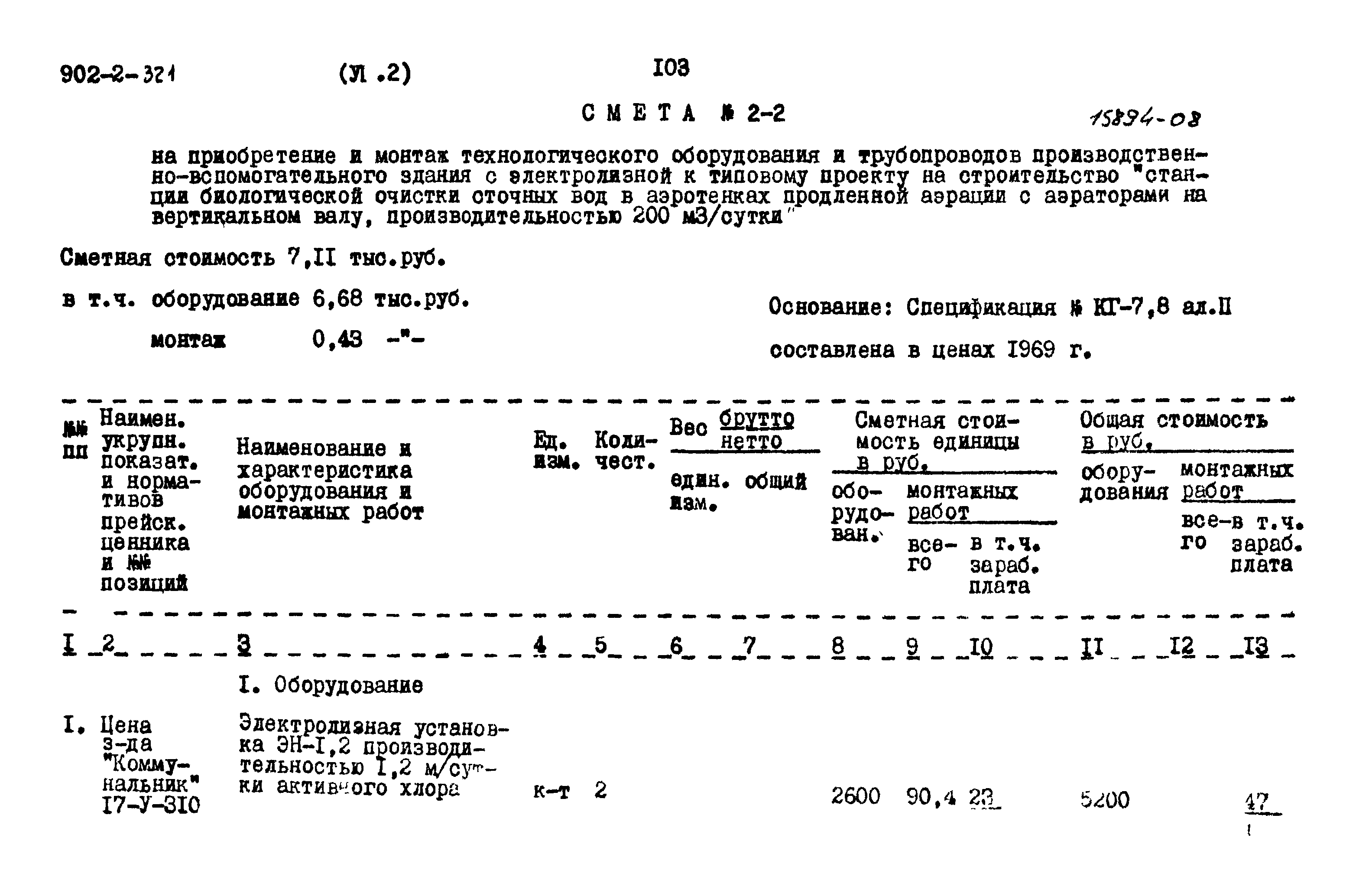 Типовой проект 902-2-320