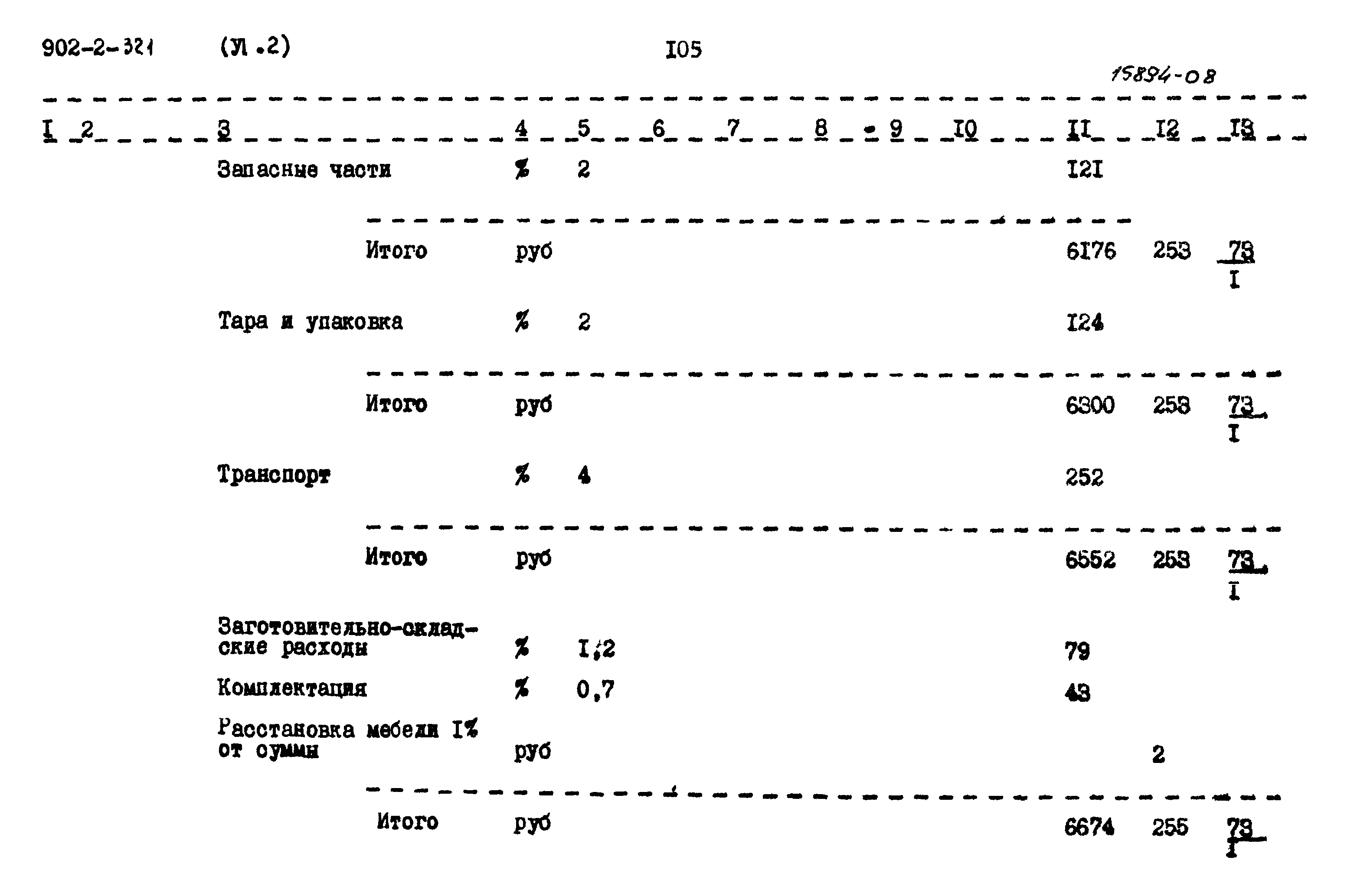 Типовой проект 902-2-320