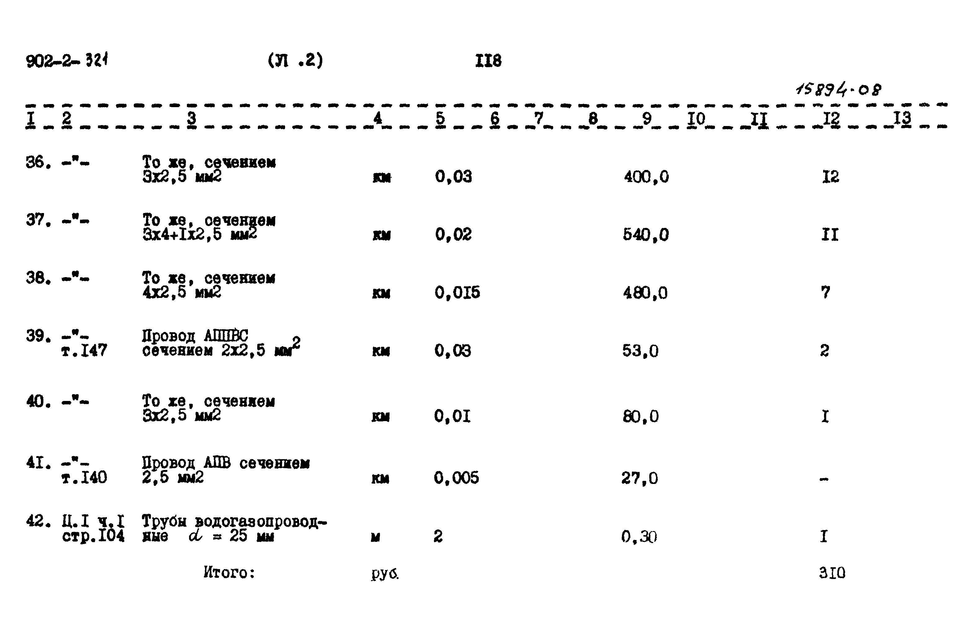 Типовой проект 902-2-320